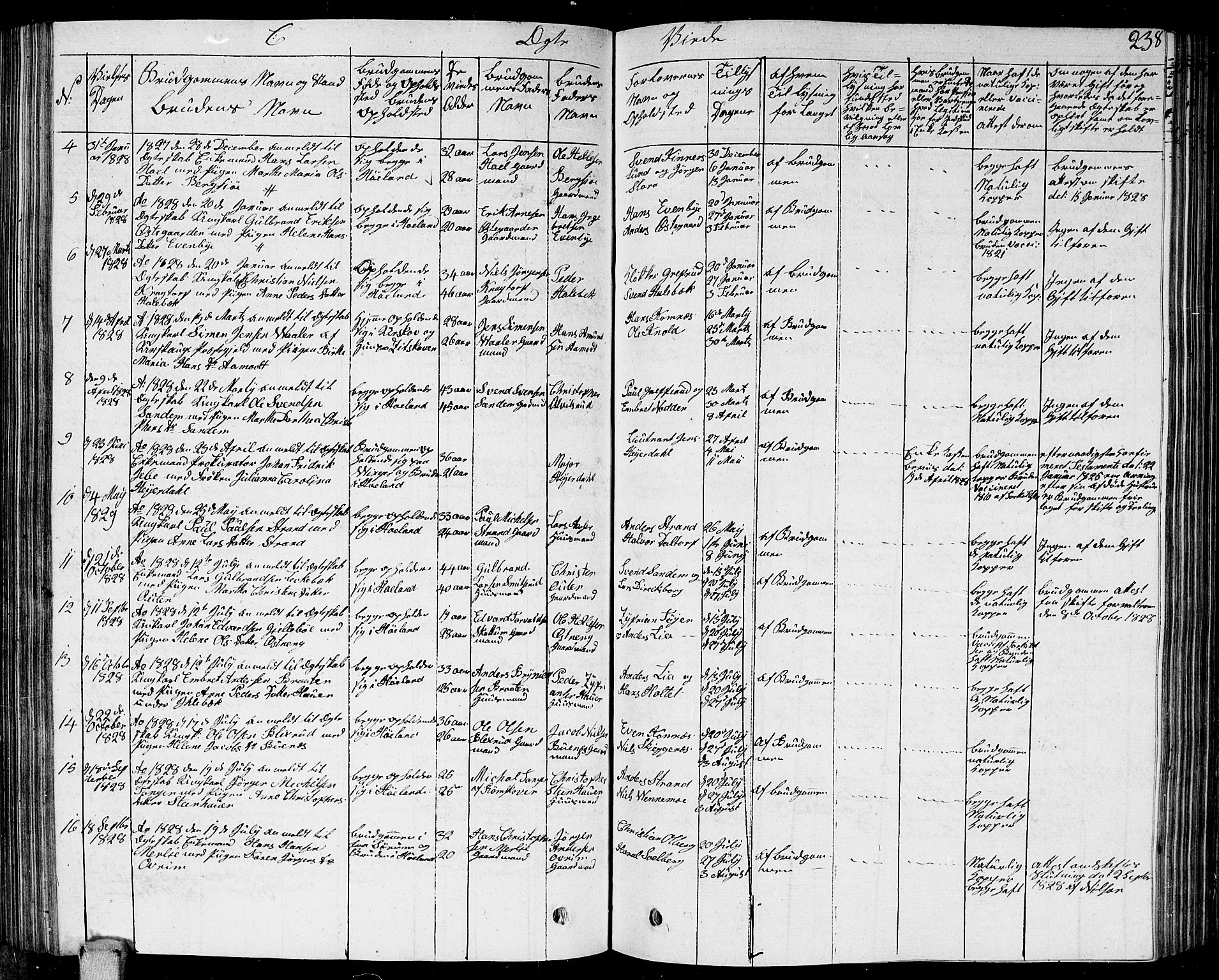 Høland prestekontor Kirkebøker, AV/SAO-A-10346a/G/Ga/L0002: Parish register (copy) no. I 2, 1827-1845, p. 238