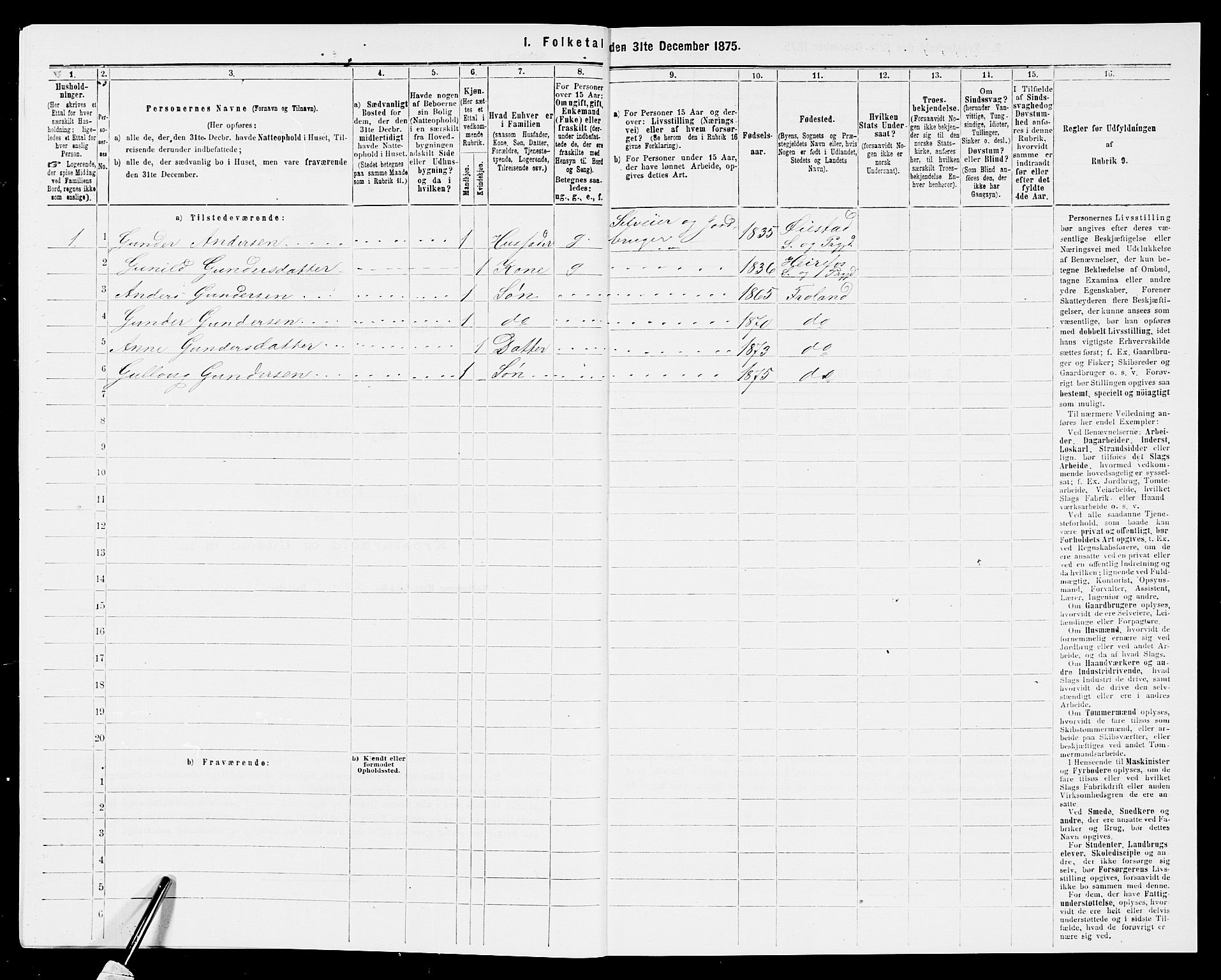 SAK, 1875 census for 0919P Froland, 1875, p. 645