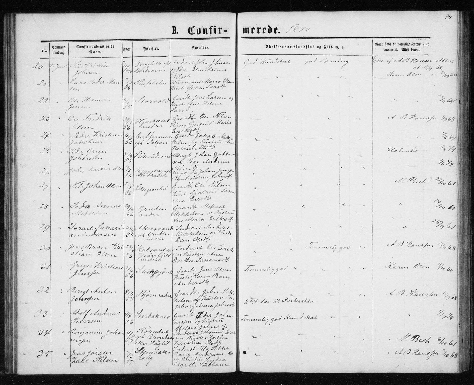 Ministerialprotokoller, klokkerbøker og fødselsregistre - Nordland, AV/SAT-A-1459/827/L0416: Parish register (copy) no. 827C05, 1865-1886, p. 34