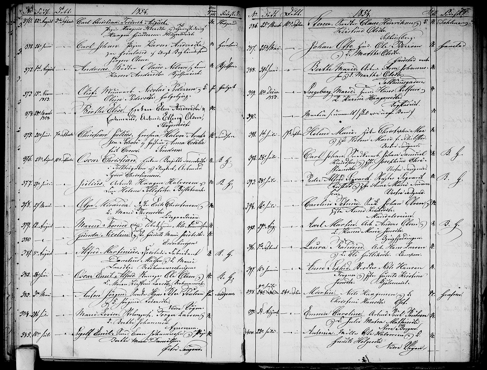 Aker prestekontor kirkebøker, AV/SAO-A-10861/G/L0010: Parish register (copy) no. 10, 1852-1859, p. 74-75