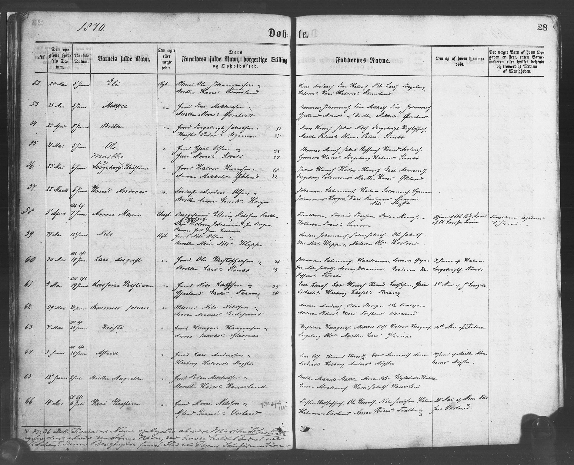 Sund sokneprestembete, AV/SAB-A-99930: Parish register (official) no. A 15, 1867-1881, p. 28