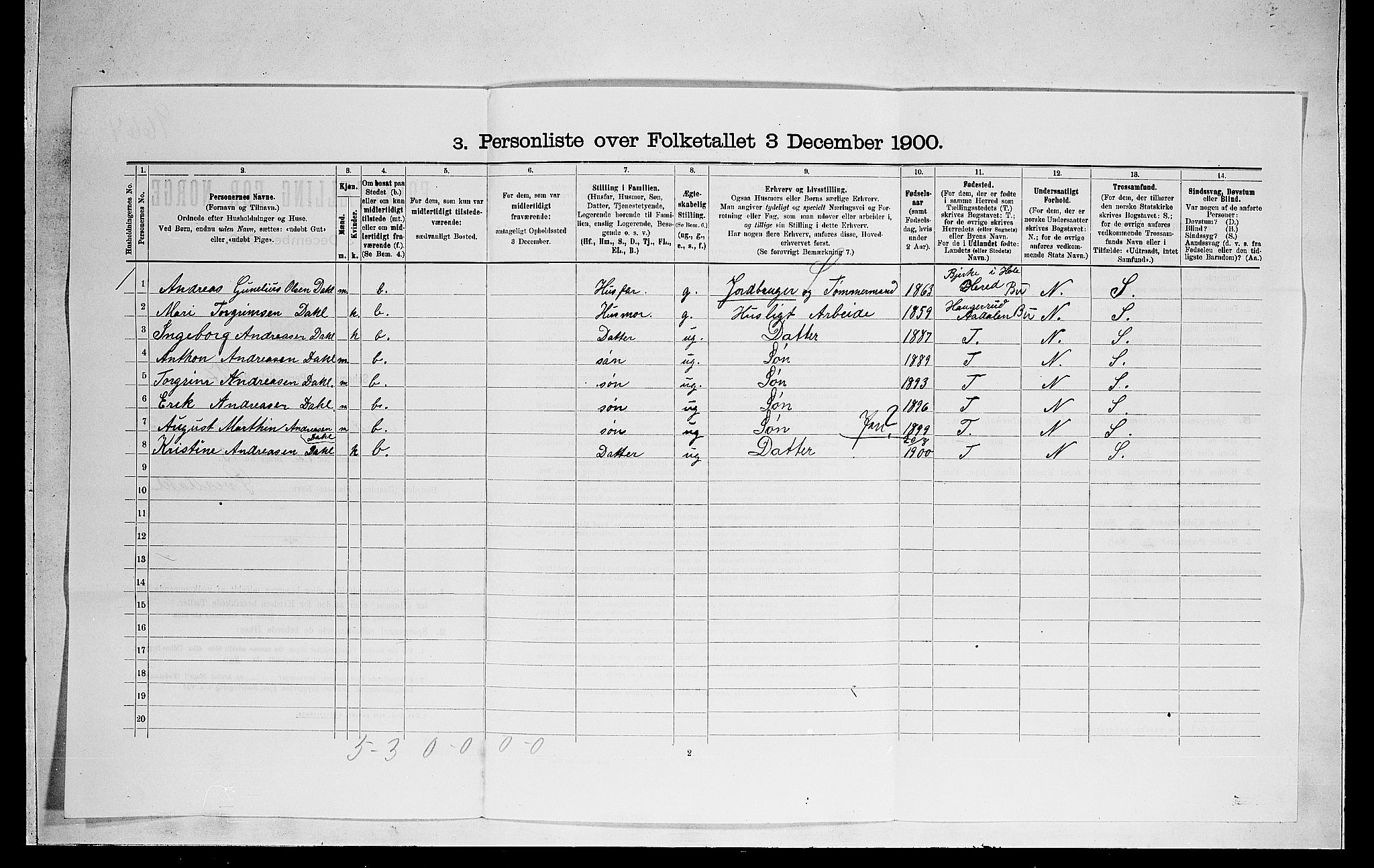 RA, 1900 census for Norderhov, 1900, p. 834