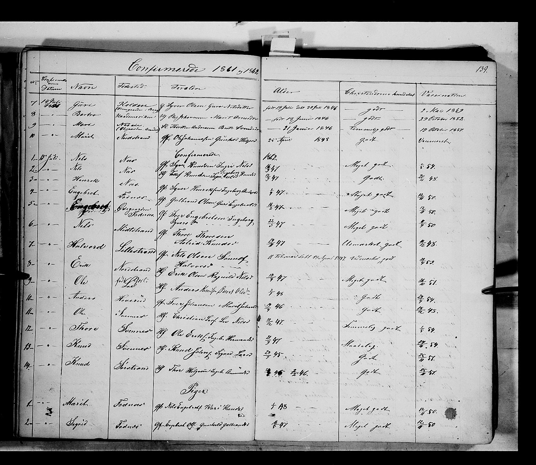 Nord-Aurdal prestekontor, SAH/PREST-132/H/Ha/Haa/L0005: Parish register (official) no. 5, 1842-1863, p. 139