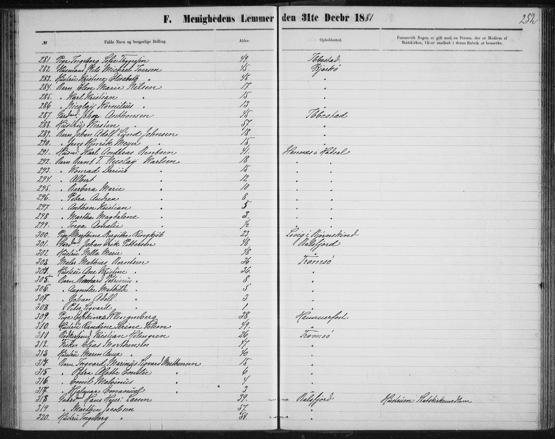 Uten arkivreferanse, SATØ/-: Dissenter register no. DP 3, 1871-1893, p. 252