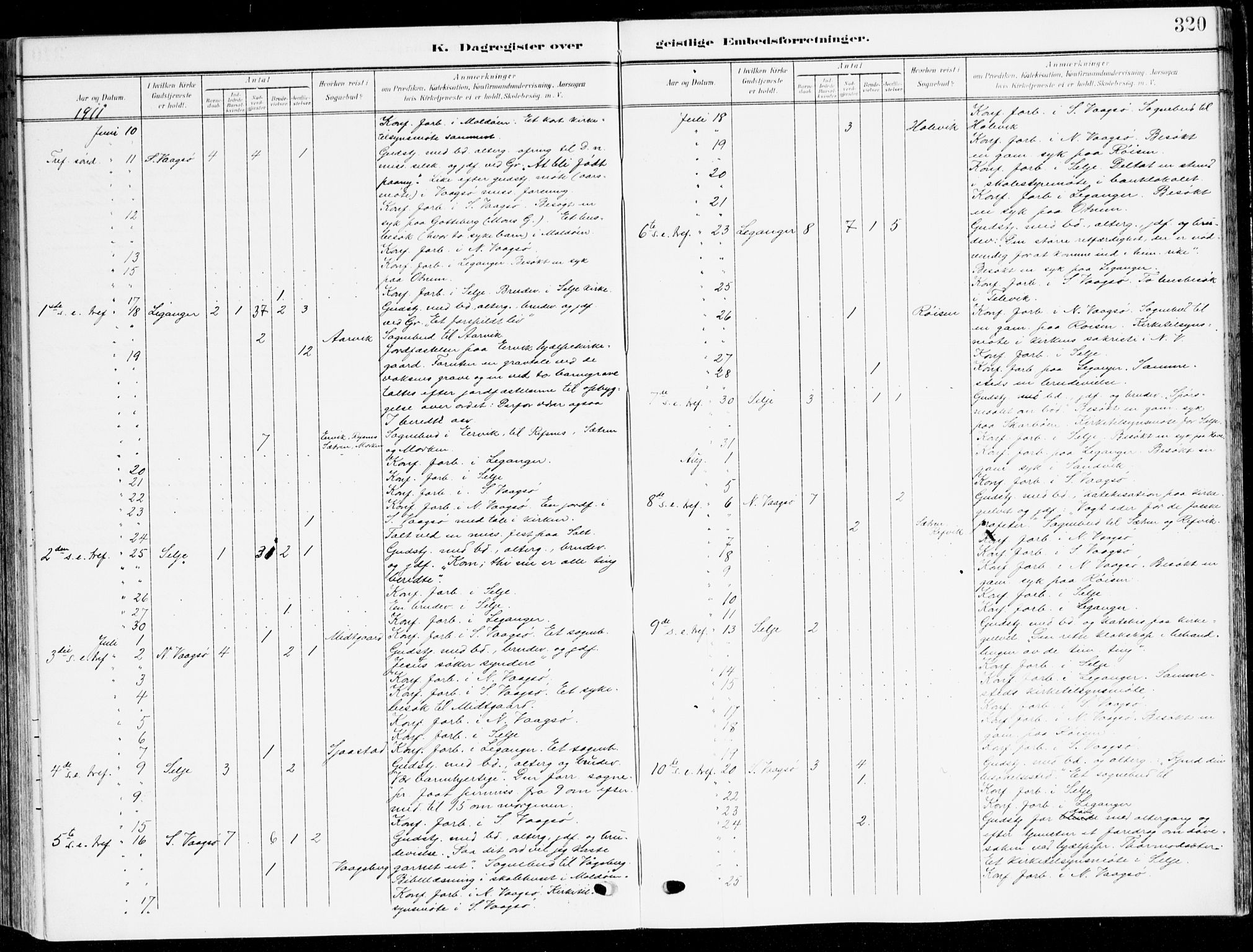 Selje sokneprestembete, AV/SAB-A-99938/H/Ha/Haa/Haab: Parish register (official) no. B 3, 1908-1923, p. 320