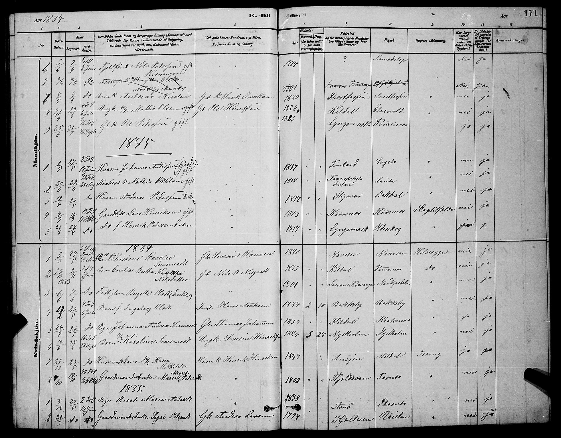 Skjervøy sokneprestkontor, AV/SATØ-S-1300/H/Ha/Hab/L0020klokker: Parish register (copy) no. 20, 1878-1892, p. 171