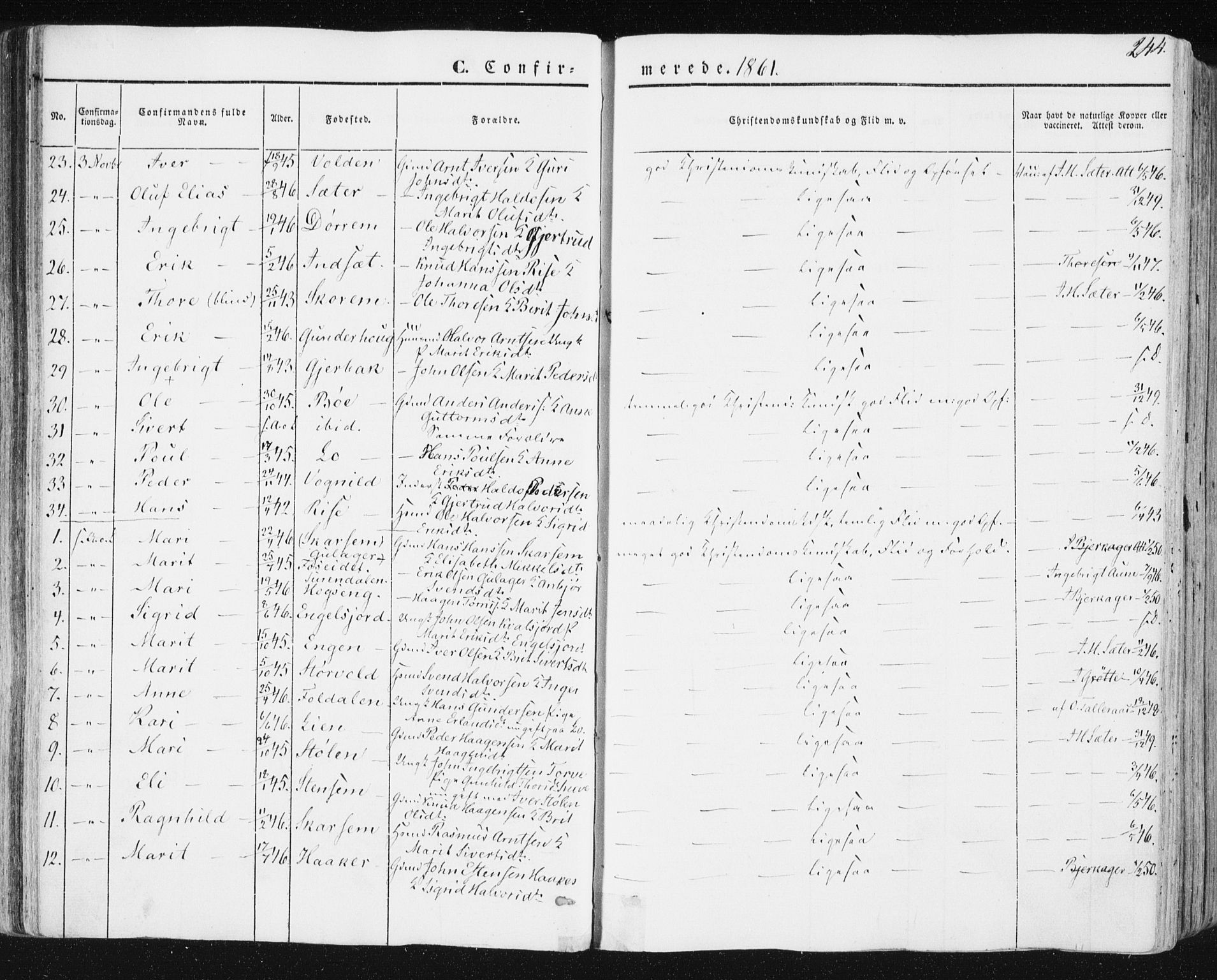 Ministerialprotokoller, klokkerbøker og fødselsregistre - Sør-Trøndelag, SAT/A-1456/678/L0899: Parish register (official) no. 678A08, 1848-1872, p. 244