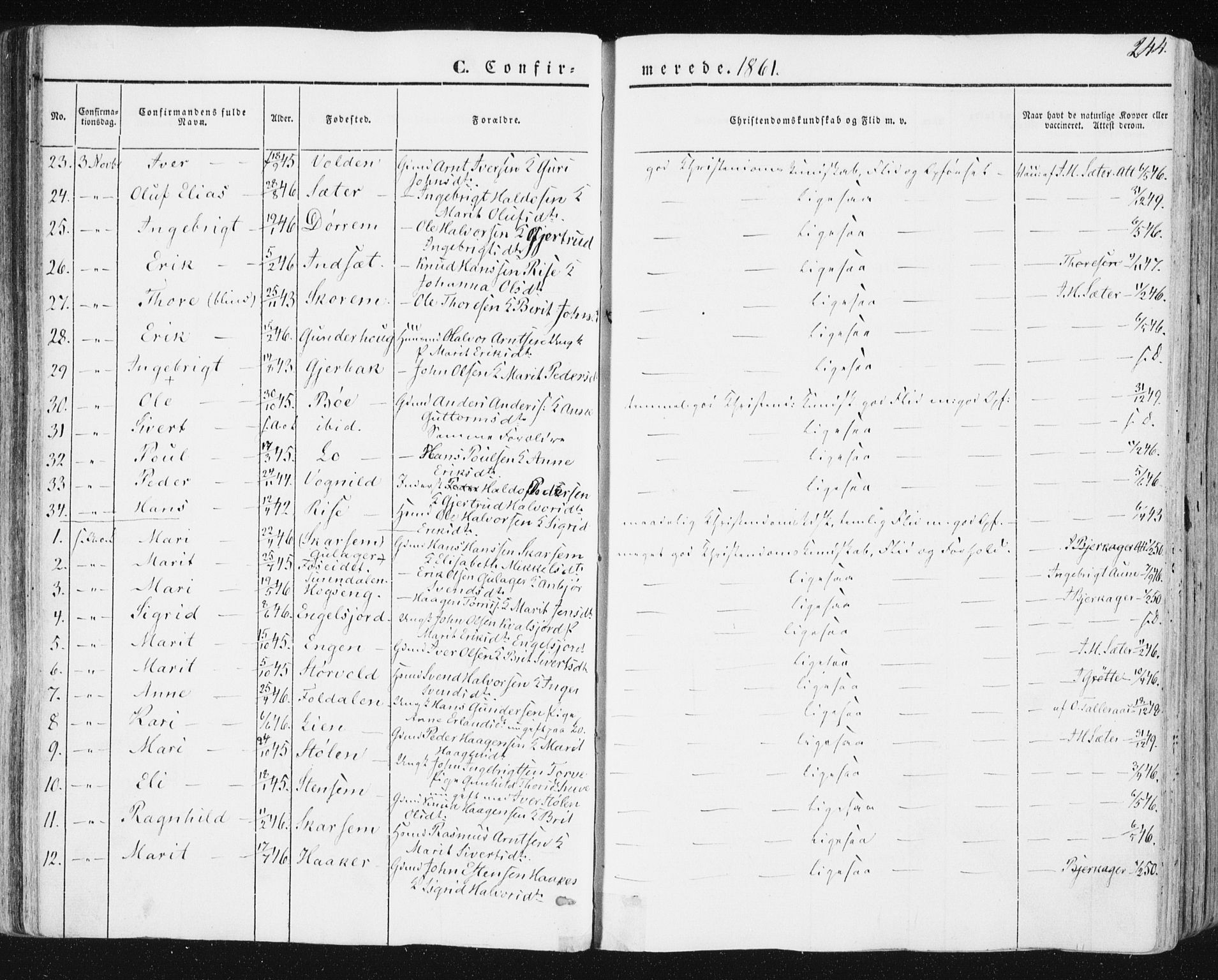 Ministerialprotokoller, klokkerbøker og fødselsregistre - Sør-Trøndelag, AV/SAT-A-1456/678/L0899: Parish register (official) no. 678A08, 1848-1872, p. 244