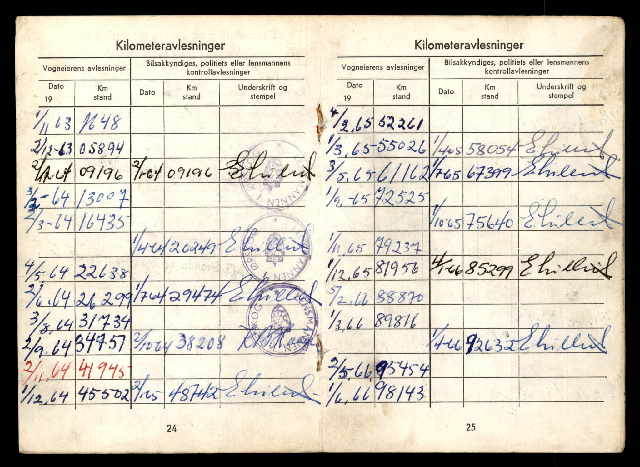 Møre og Romsdal vegkontor - Ålesund trafikkstasjon, AV/SAT-A-4099/F/Fe/L0011: Registreringskort for kjøretøy T 1170 - T 1289, 1927-1998, p. 1272