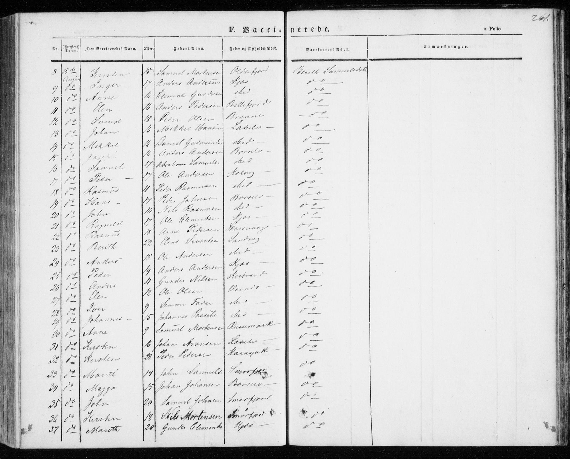 Kistrand/Porsanger sokneprestembete, SATØ/S-1351/H/Ha/L0004.kirke: Parish register (official) no. 4, 1843-1860, p. 261