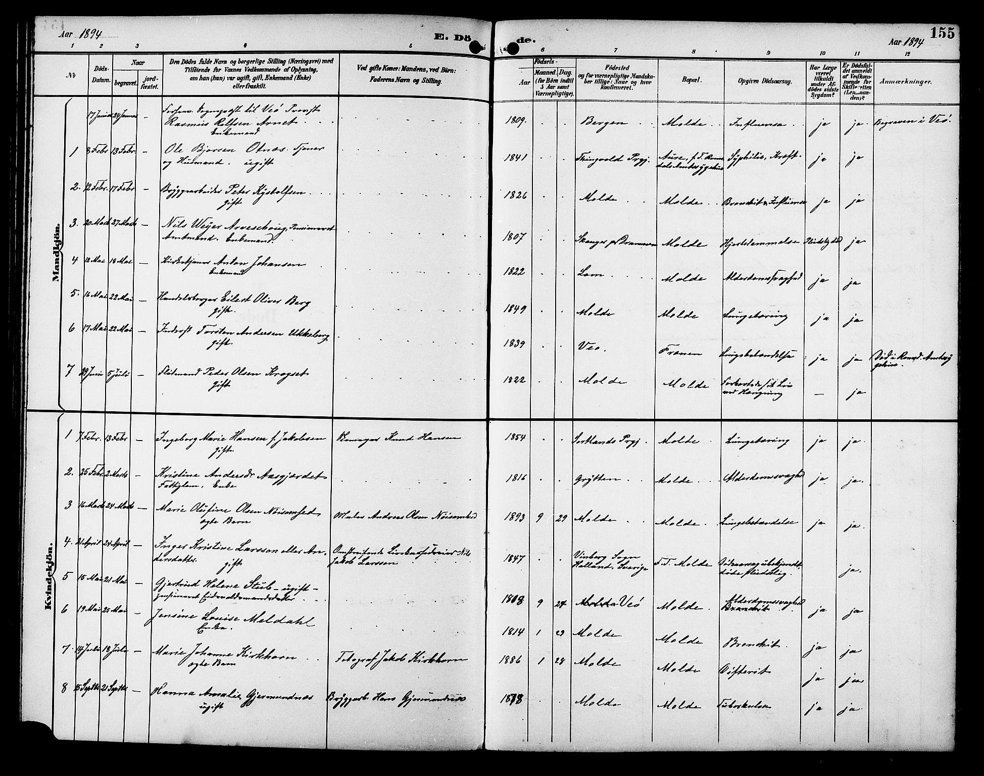 Ministerialprotokoller, klokkerbøker og fødselsregistre - Møre og Romsdal, SAT/A-1454/558/L0702: Parish register (copy) no. 558C03, 1894-1915, p. 155