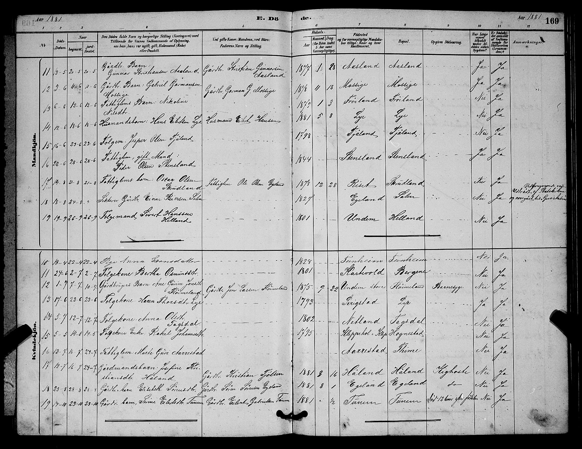 Lye sokneprestkontor, AV/SAST-A-101794/001/30BB/L0006: Parish register (copy) no. B 6, 1879-1888, p. 169