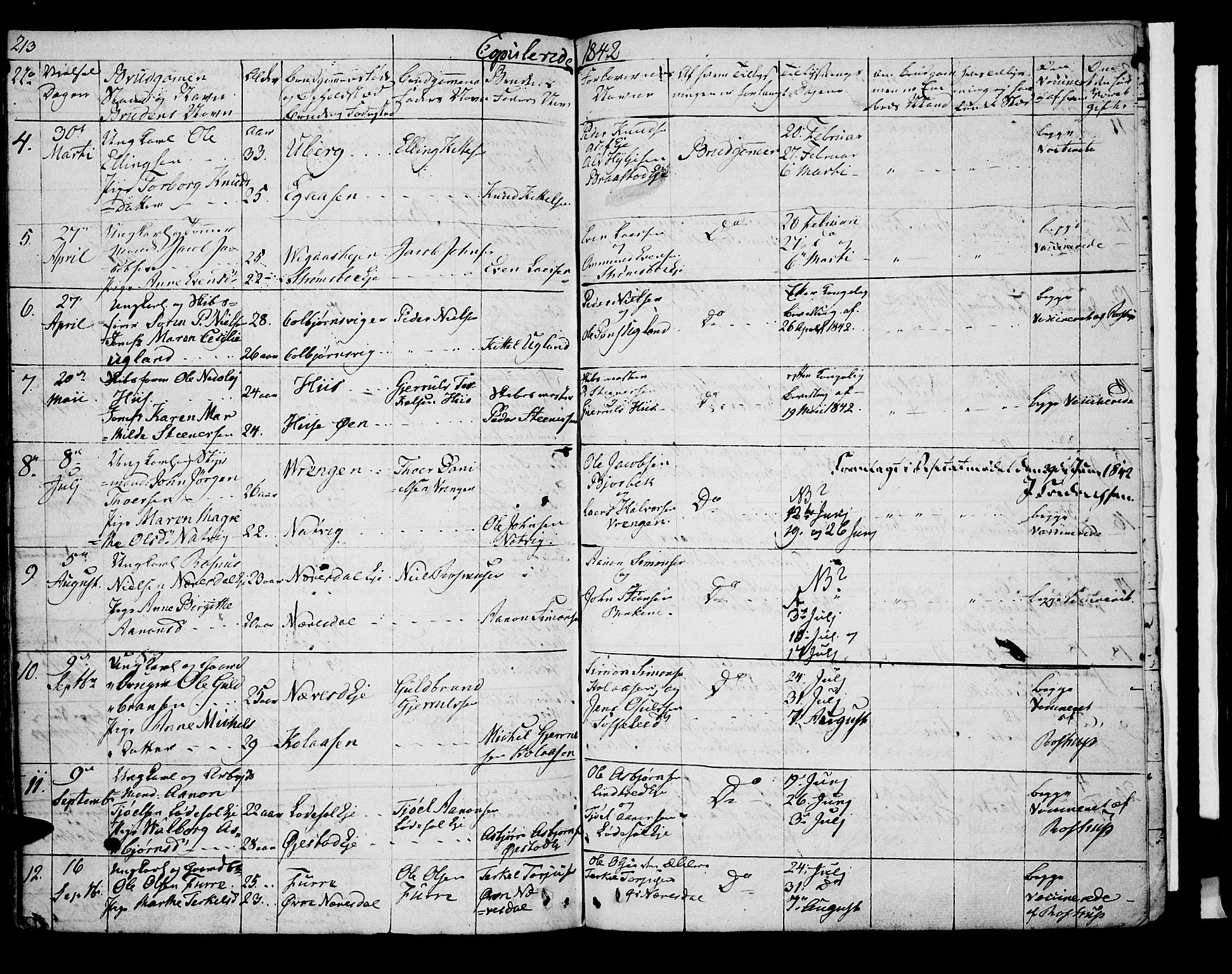 Øyestad sokneprestkontor, AV/SAK-1111-0049/F/Fb/L0005: Parish register (copy) no. B 5, 1833-1843, p. 213