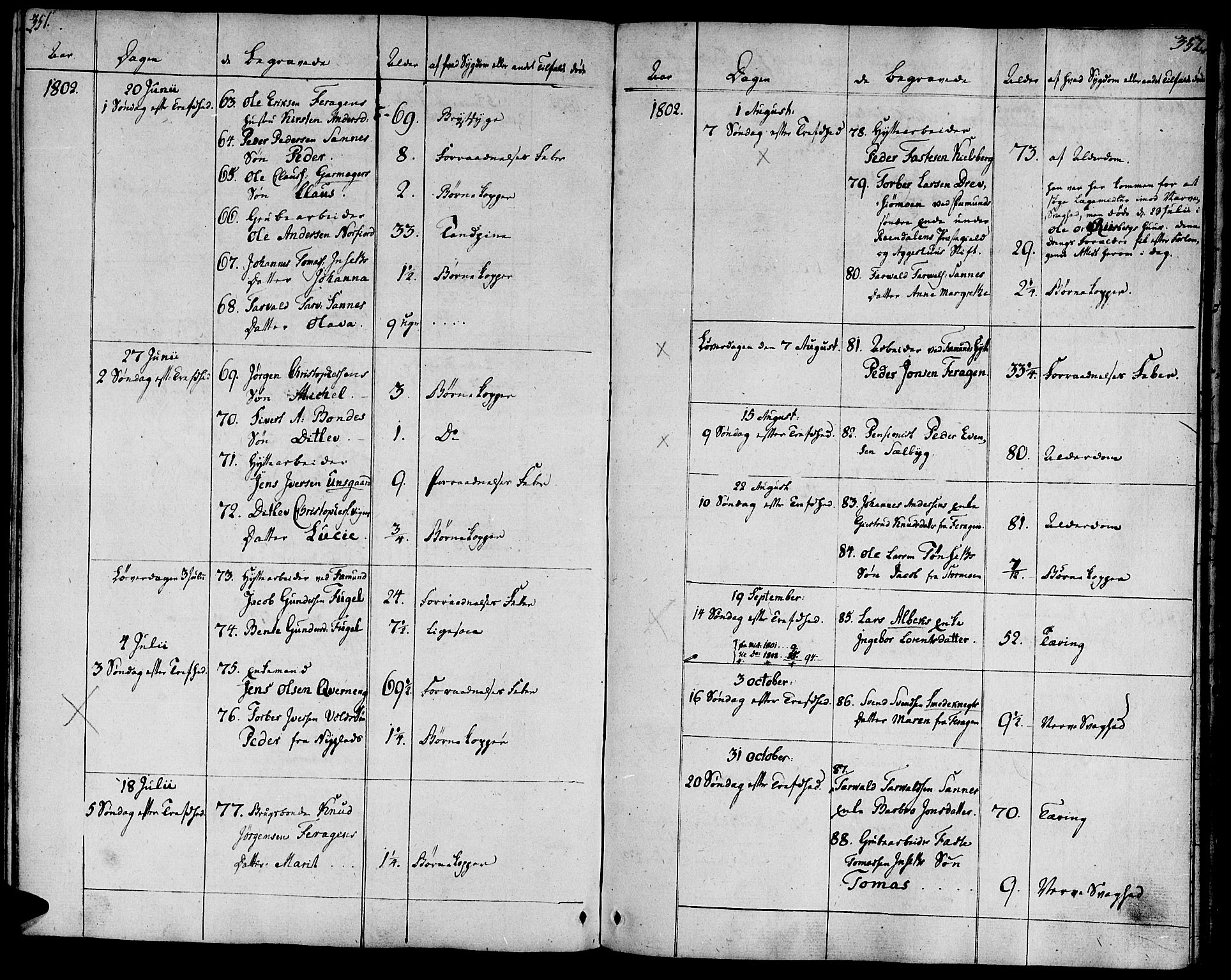 Ministerialprotokoller, klokkerbøker og fødselsregistre - Sør-Trøndelag, SAT/A-1456/681/L0927: Parish register (official) no. 681A05, 1798-1808, p. 351-352