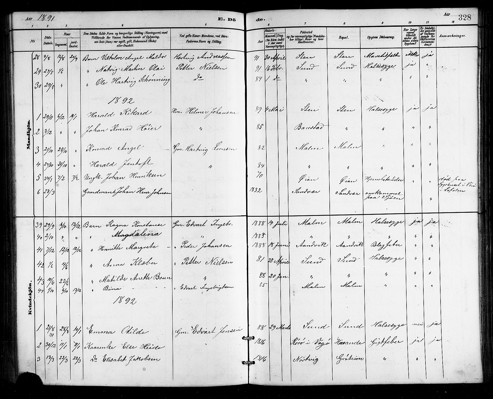 Ministerialprotokoller, klokkerbøker og fødselsregistre - Nordland, AV/SAT-A-1459/812/L0188: Parish register (copy) no. 812C06, 1884-1912, p. 328