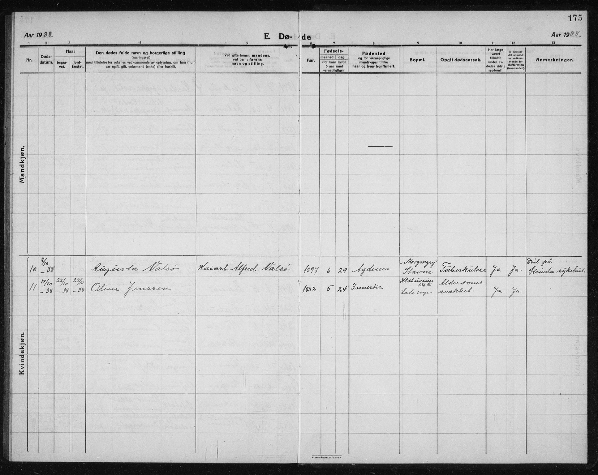 Ministerialprotokoller, klokkerbøker og fødselsregistre - Sør-Trøndelag, SAT/A-1456/611/L0356: Parish register (copy) no. 611C04, 1914-1938, p. 175