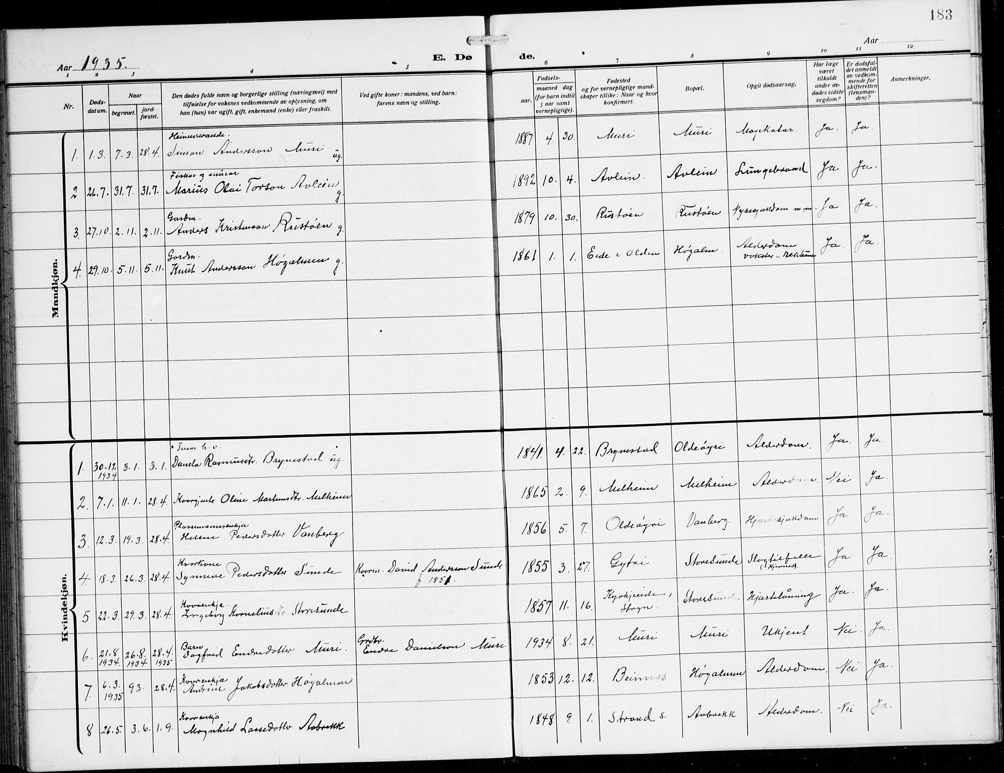 Innvik sokneprestembete, SAB/A-80501: Parish register (copy) no. B 5, 1915-1943, p. 183
