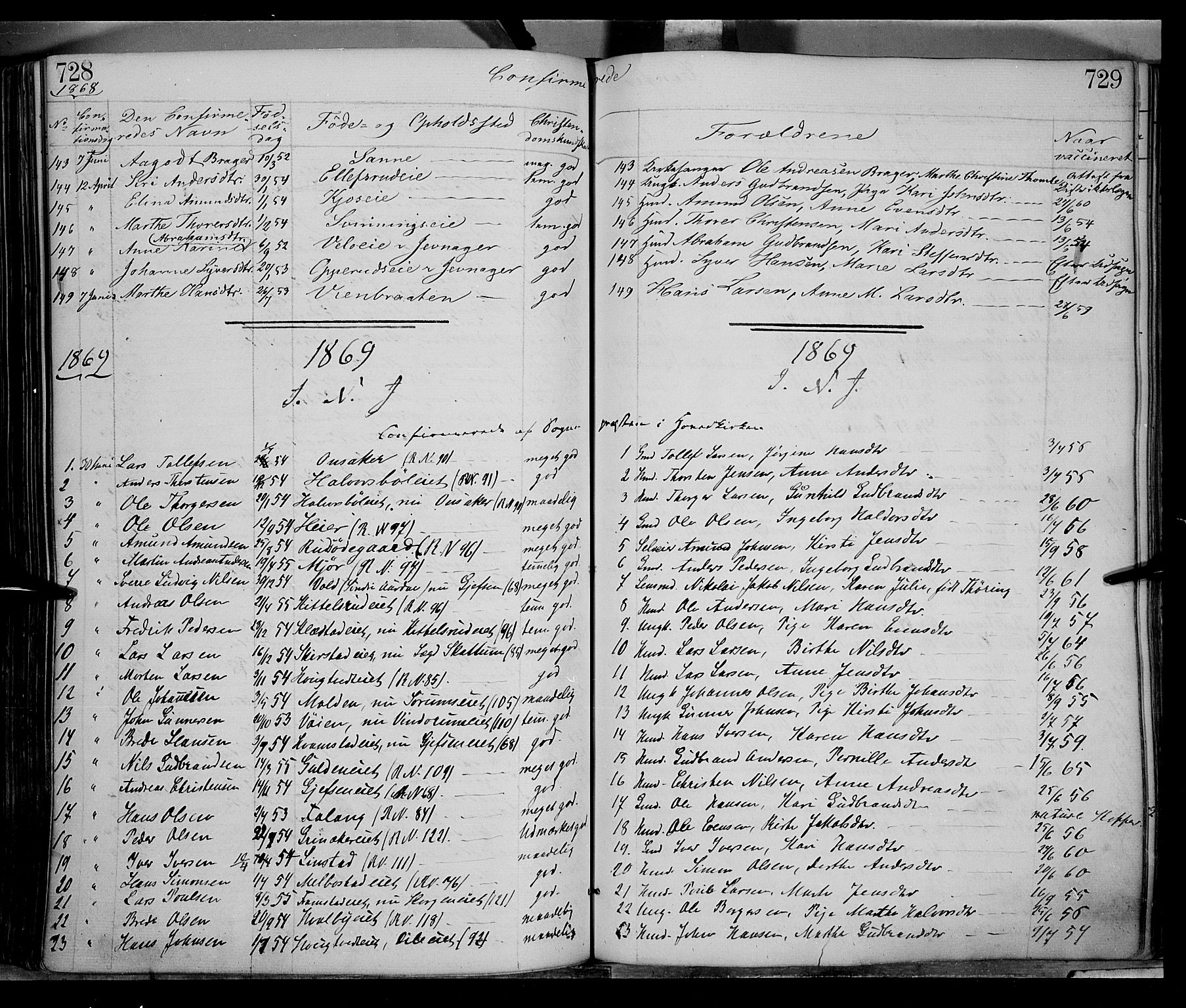 Gran prestekontor, SAH/PREST-112/H/Ha/Haa/L0012: Parish register (official) no. 12, 1856-1874, p. 728-729