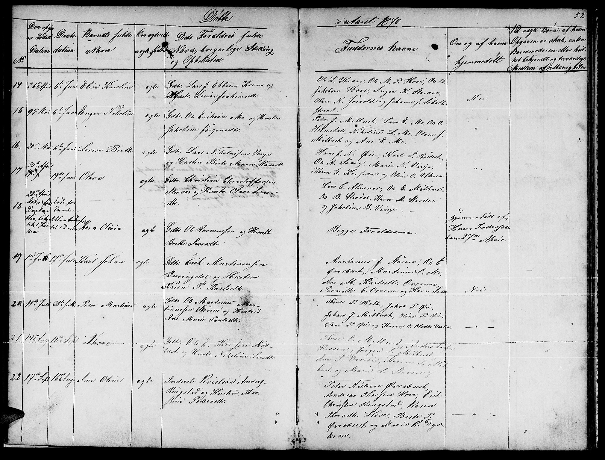 Ministerialprotokoller, klokkerbøker og fødselsregistre - Møre og Romsdal, SAT/A-1454/521/L0300: Parish register (copy) no. 521C01, 1854-1881, p. 52