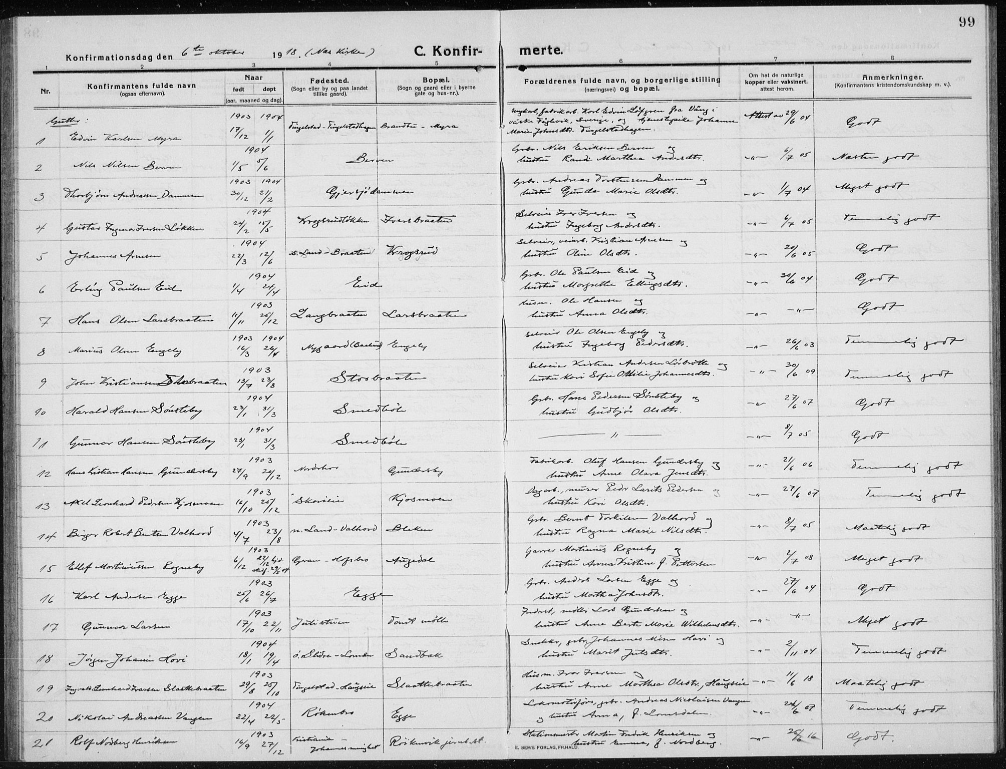 Brandbu prestekontor, AV/SAH-PREST-114/H/Ha/Hab/L0001: Parish register (copy) no. 1, 1914-1937, p. 99