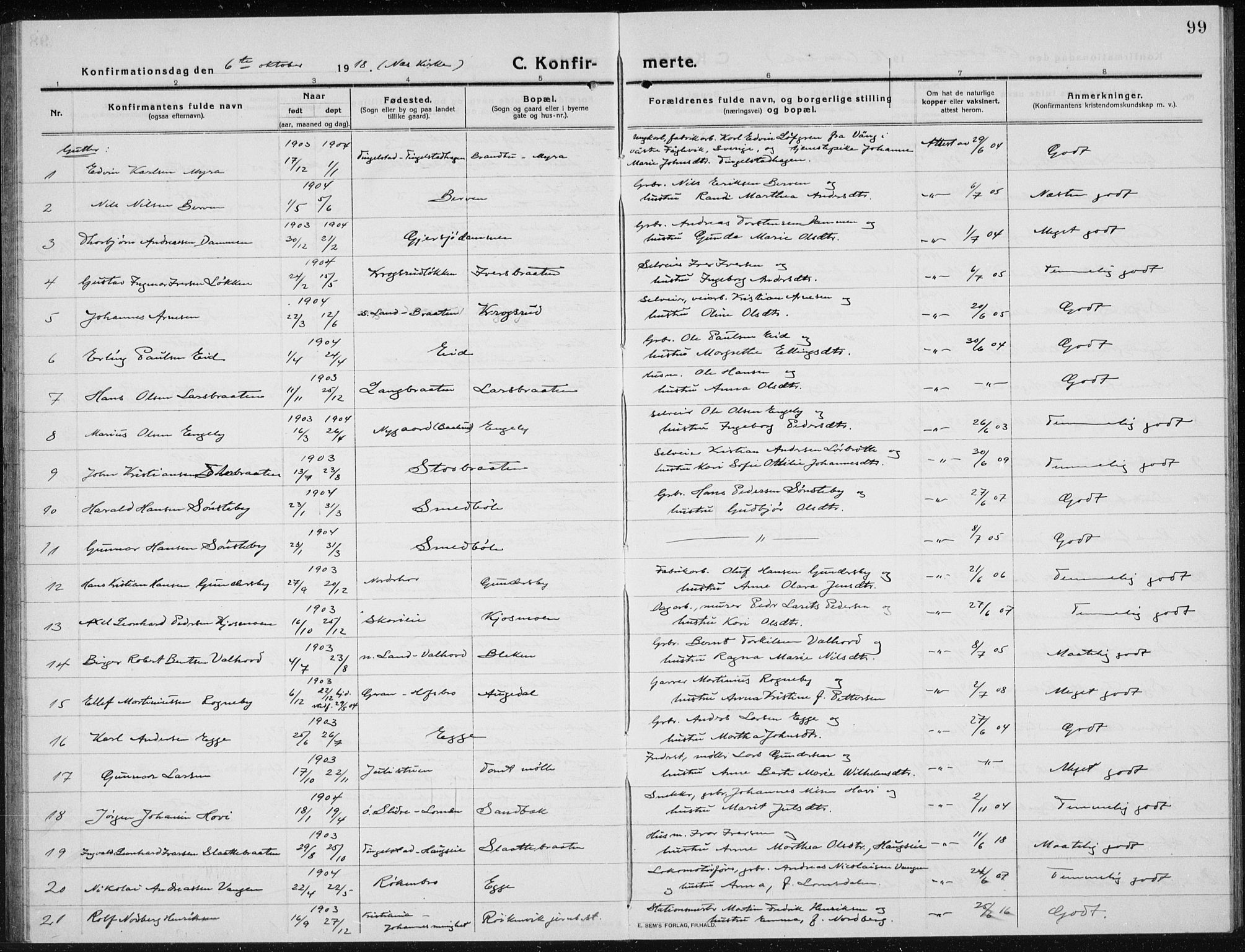 Brandbu prestekontor, SAH/PREST-114/H/Ha/Hab/L0001: Parish register (copy) no. 1, 1914-1937, p. 99