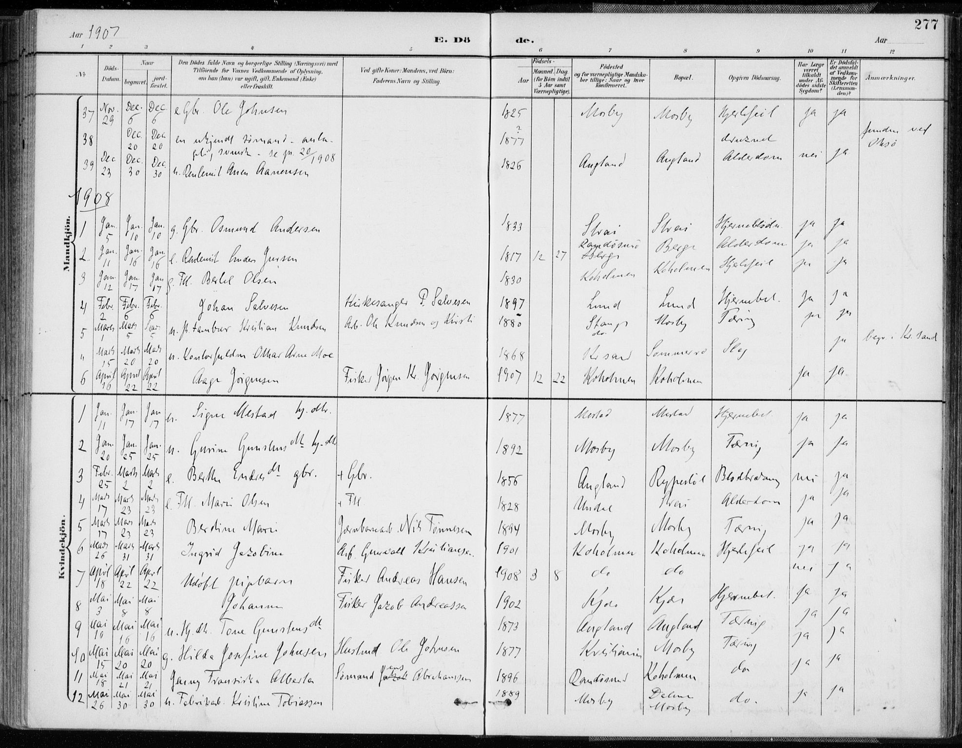 Oddernes sokneprestkontor, SAK/1111-0033/F/Fa/Faa/L0010: Parish register (official) no. A 10, 1897-1911, p. 277