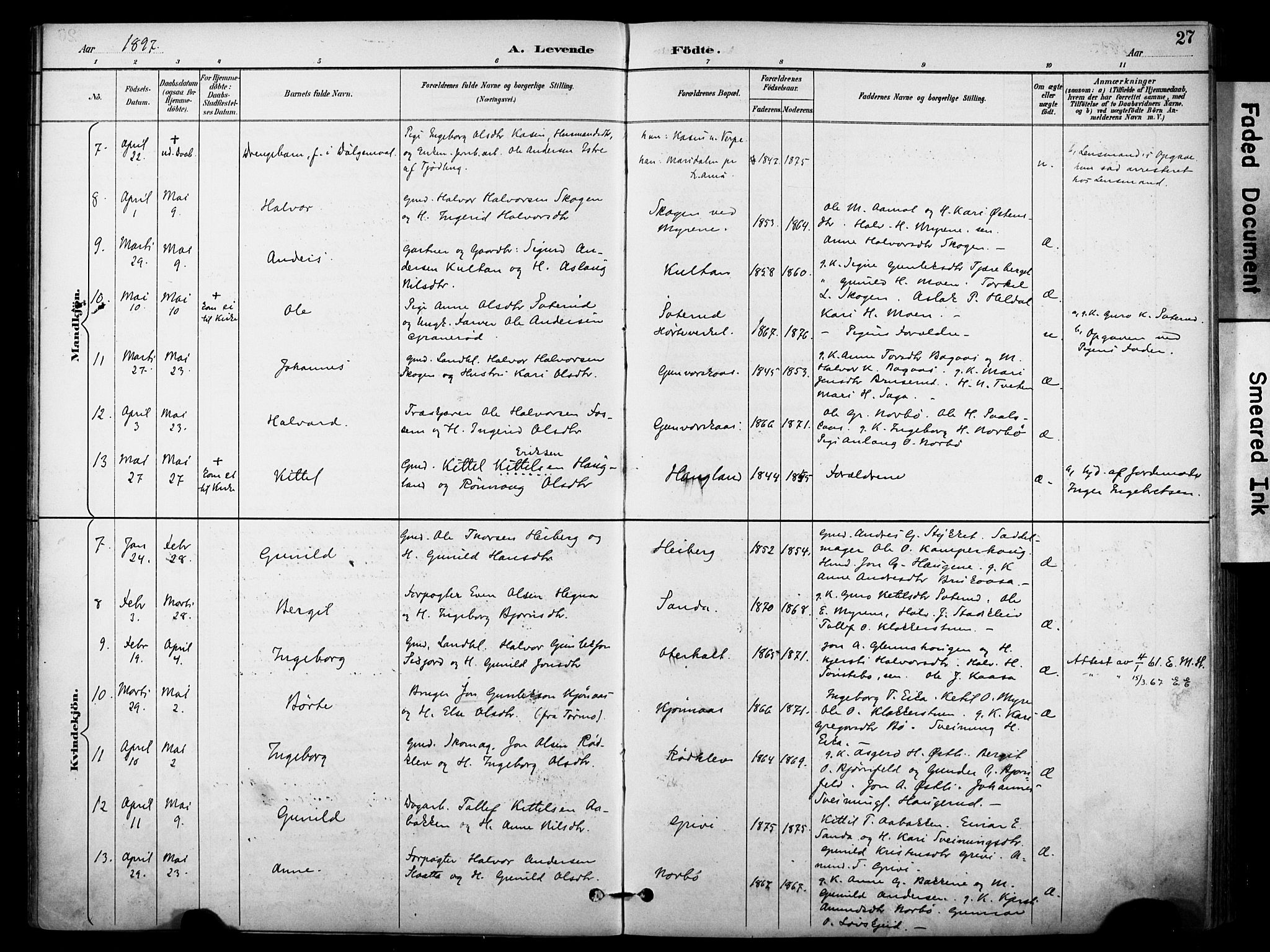 Bø kirkebøker, SAKO/A-257/F/Fa/L0011: Parish register (official) no. 11, 1892-1900, p. 27