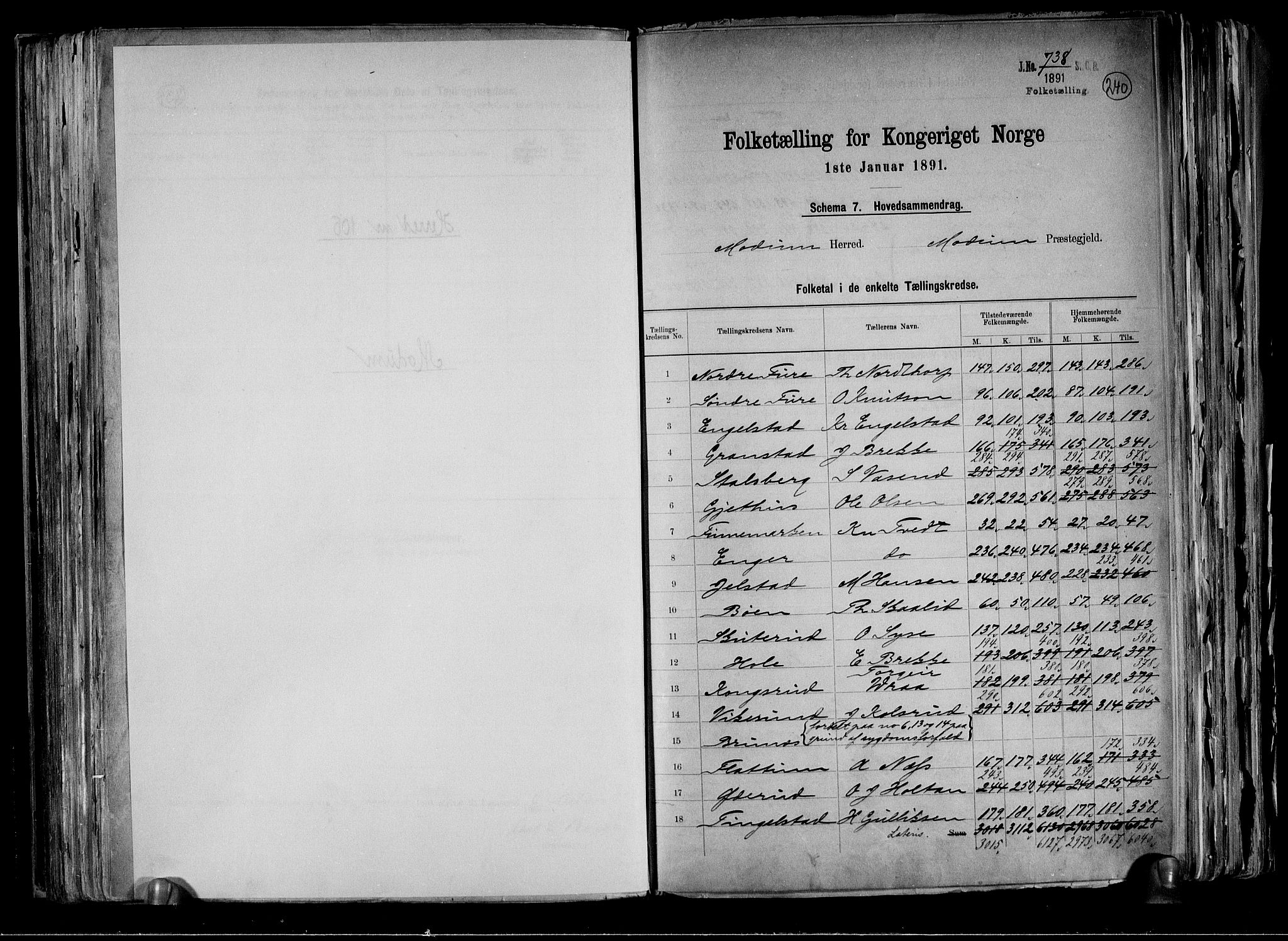 RA, 1891 census for 0623 Modum, 1891, p. 2