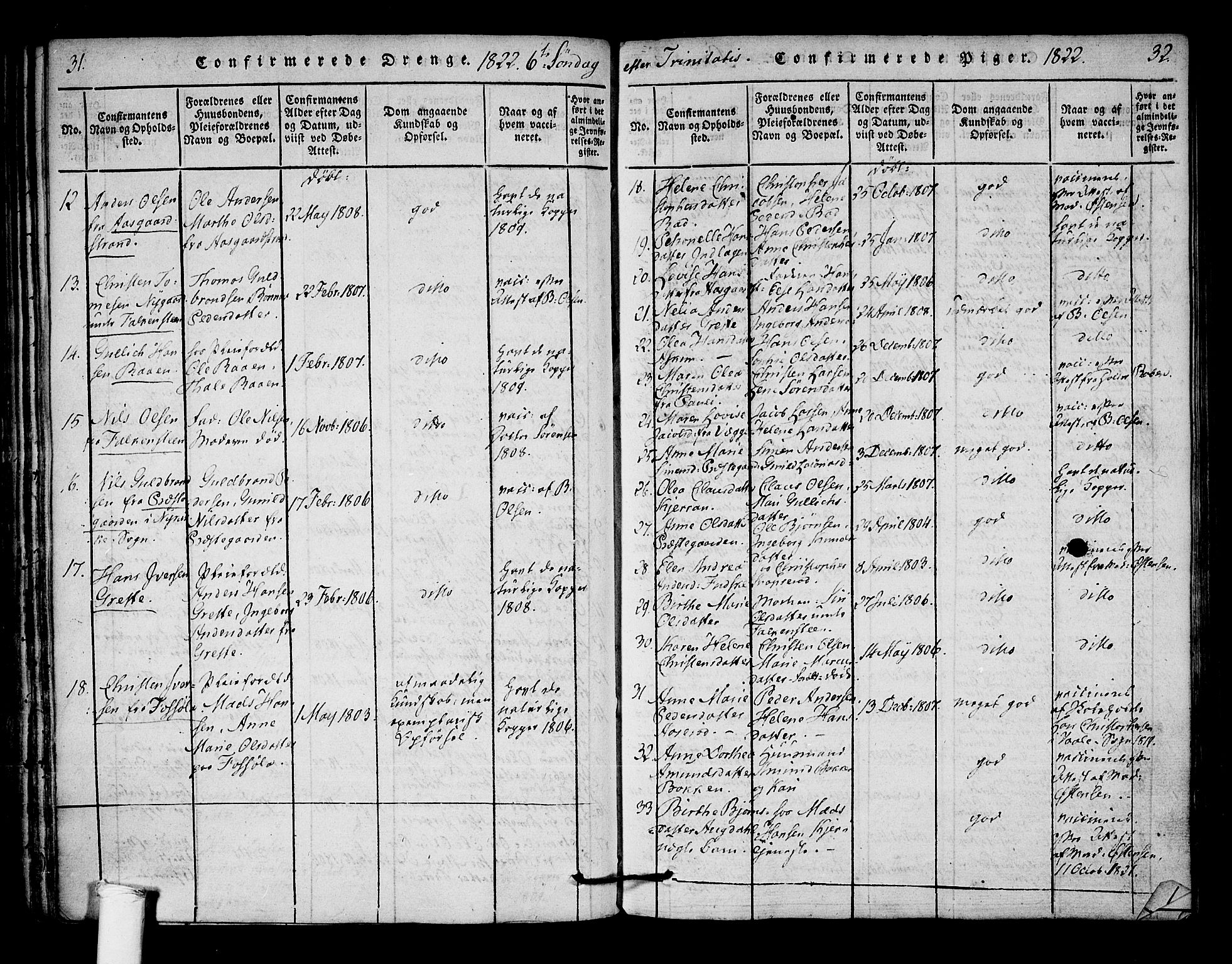 Borre kirkebøker, SAKO/A-338/F/Fa/L0004: Parish register (official) no. I 4, 1815-1845, p. 31-32