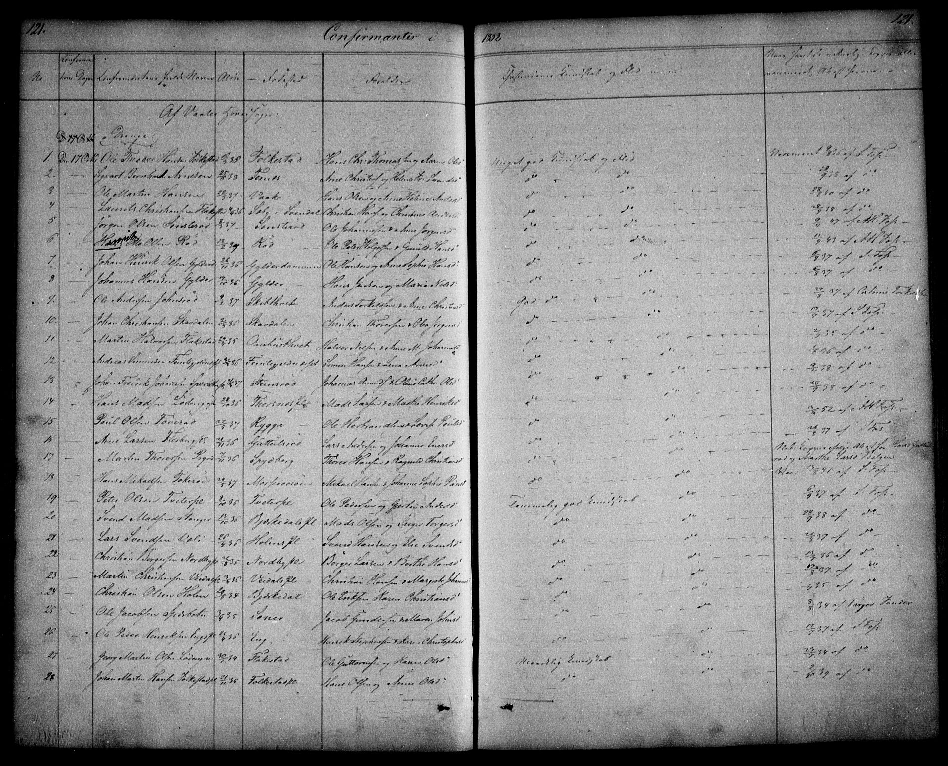 Våler prestekontor Kirkebøker, SAO/A-11083/F/Fa/L0006: Parish register (official) no. I 6, 1840-1861, p. 121