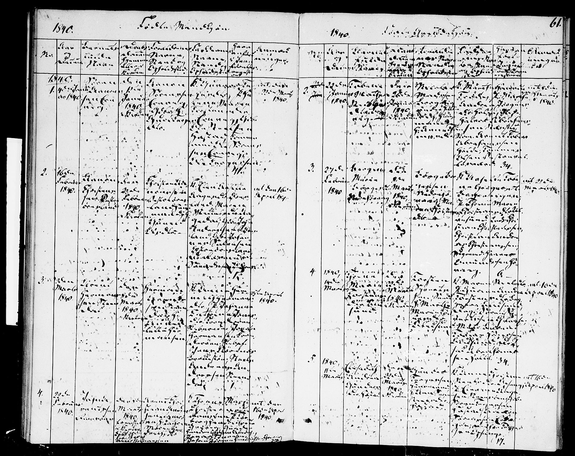 Høvåg sokneprestkontor, SAK/1111-0025/F/Fa/L0002: Parish register (official) no. A 2, 1837-1843, p. 61