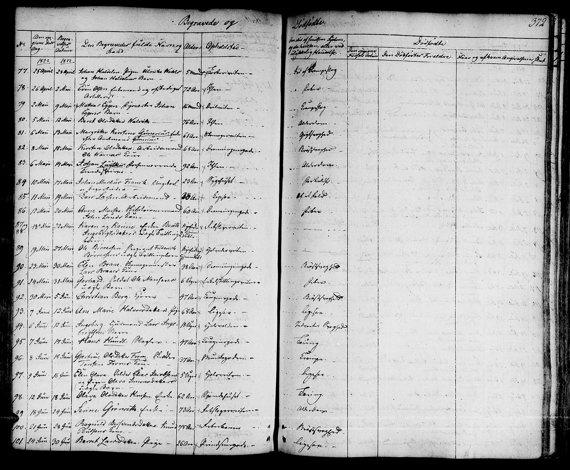 Ministerialprotokoller, klokkerbøker og fødselsregistre - Sør-Trøndelag, AV/SAT-A-1456/601/L0045: Parish register (official) no. 601A13, 1821-1831, p. 372