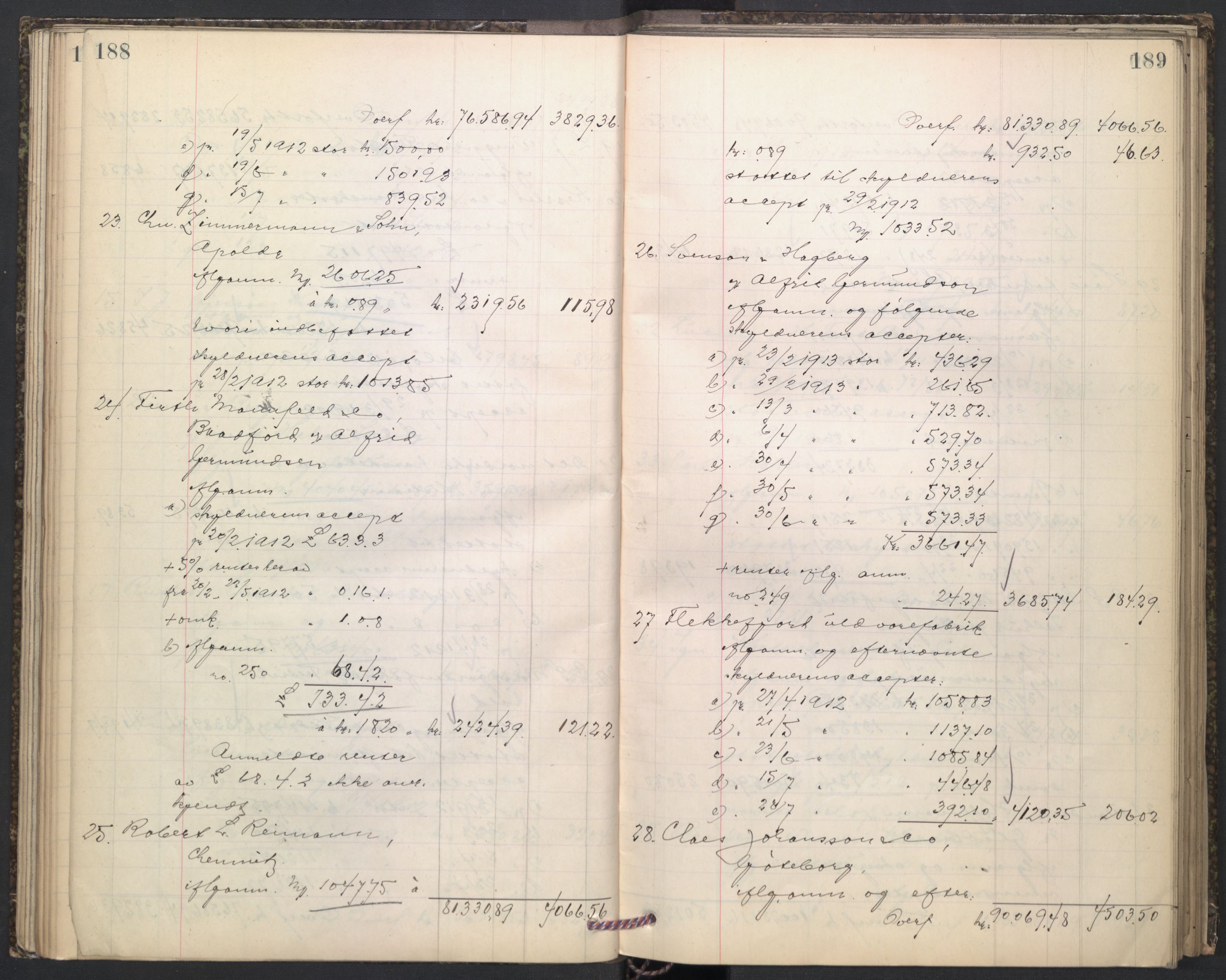 Oslo skifterett, AV/SAO-A-10383/H/Hd/Hdd/L0005: Skifteutlodningsprotokoll for konkursbo, 1913-1915, p. 188-189