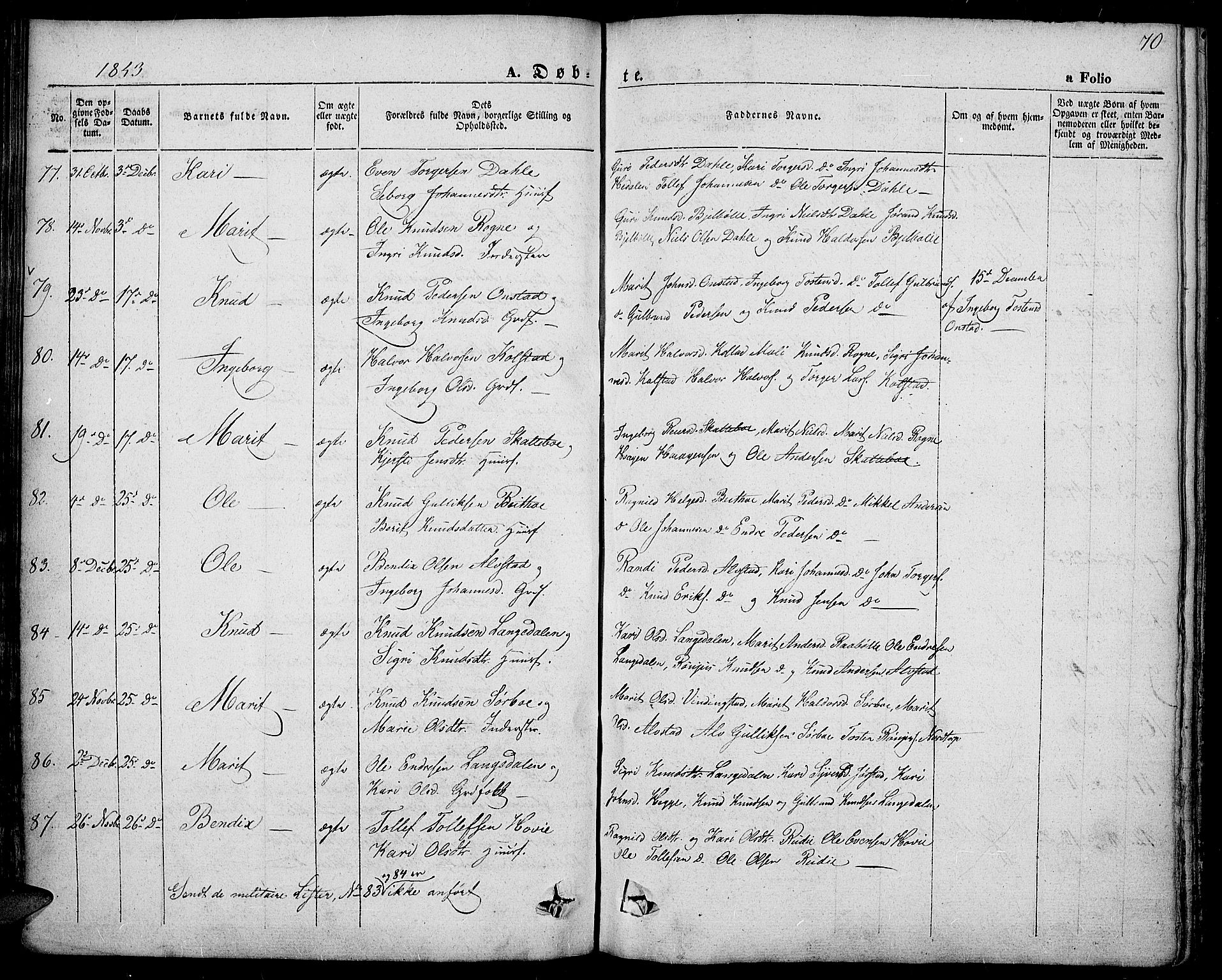 Slidre prestekontor, SAH/PREST-134/H/Ha/Haa/L0004: Parish register (official) no. 4, 1831-1848, p. 70