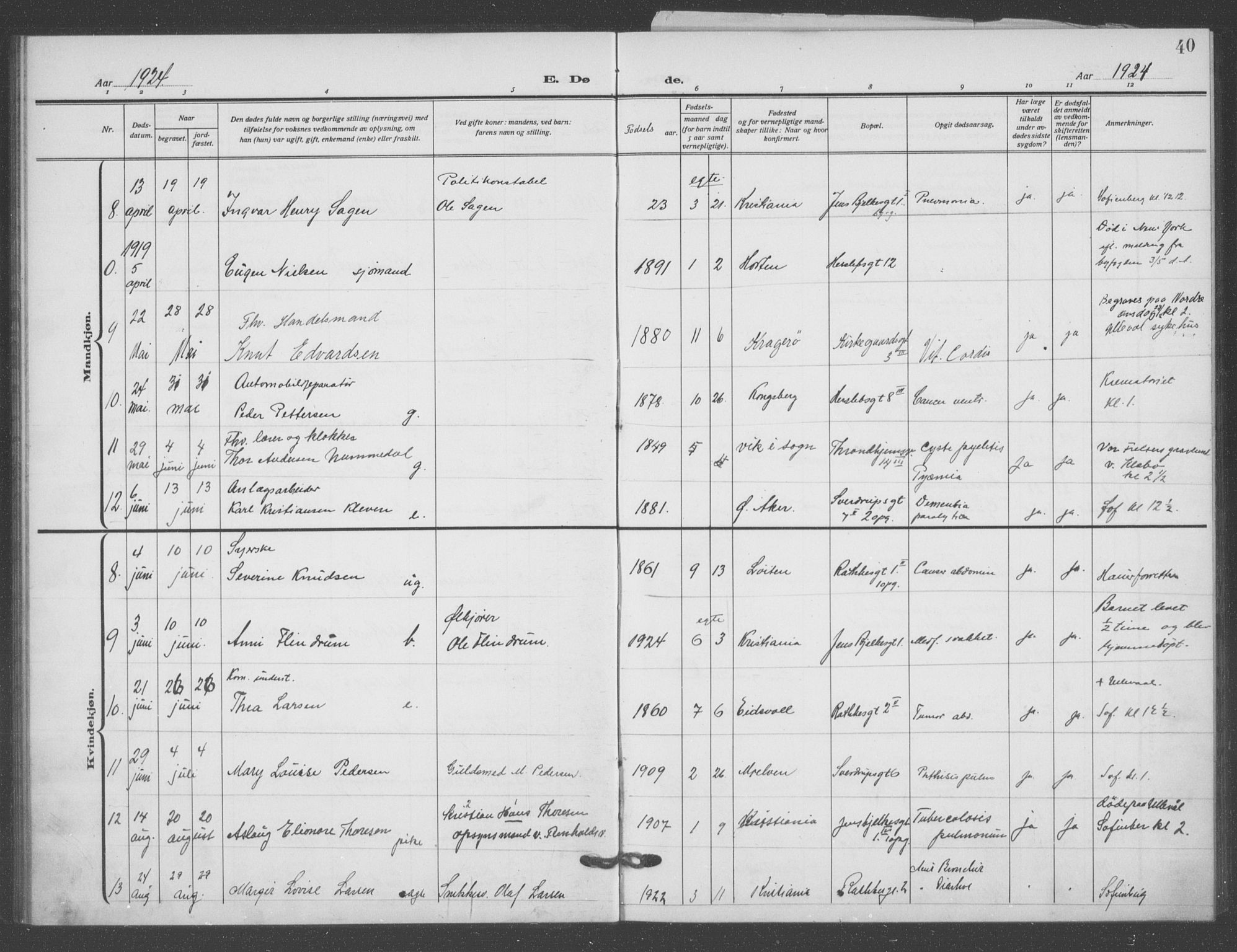 Matteus prestekontor Kirkebøker, AV/SAO-A-10870/F/Fa/L0004: Parish register (official) no. 4, 1917-1938, p. 40