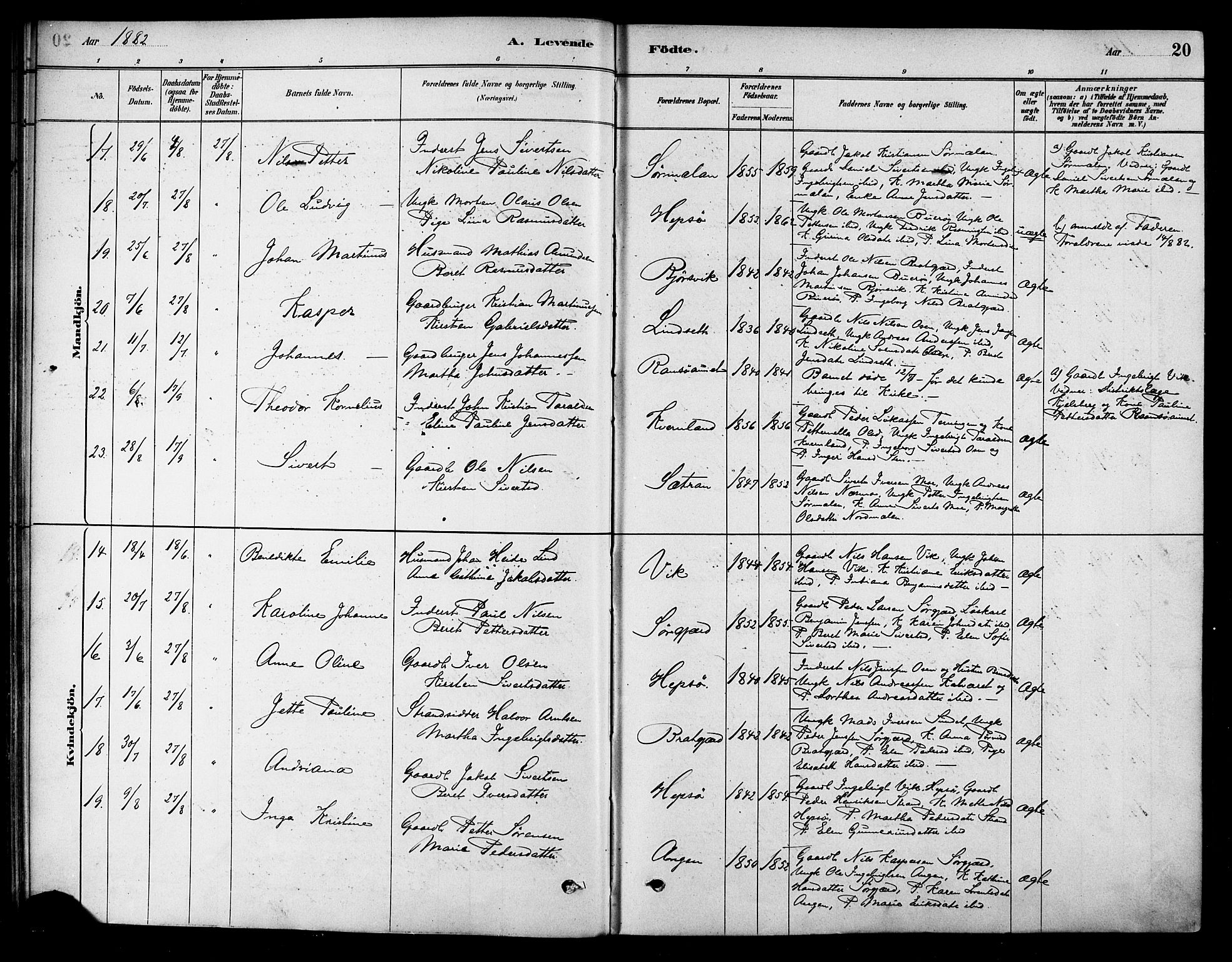 Ministerialprotokoller, klokkerbøker og fødselsregistre - Sør-Trøndelag, SAT/A-1456/658/L0722: Parish register (official) no. 658A01, 1879-1896, p. 20