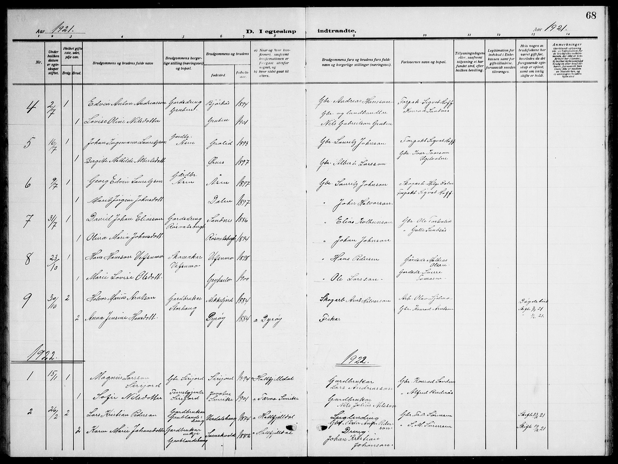 Ministerialprotokoller, klokkerbøker og fødselsregistre - Nordland, SAT/A-1459/823/L0332: Parish register (copy) no. 823C04, 1907-1944, p. 68