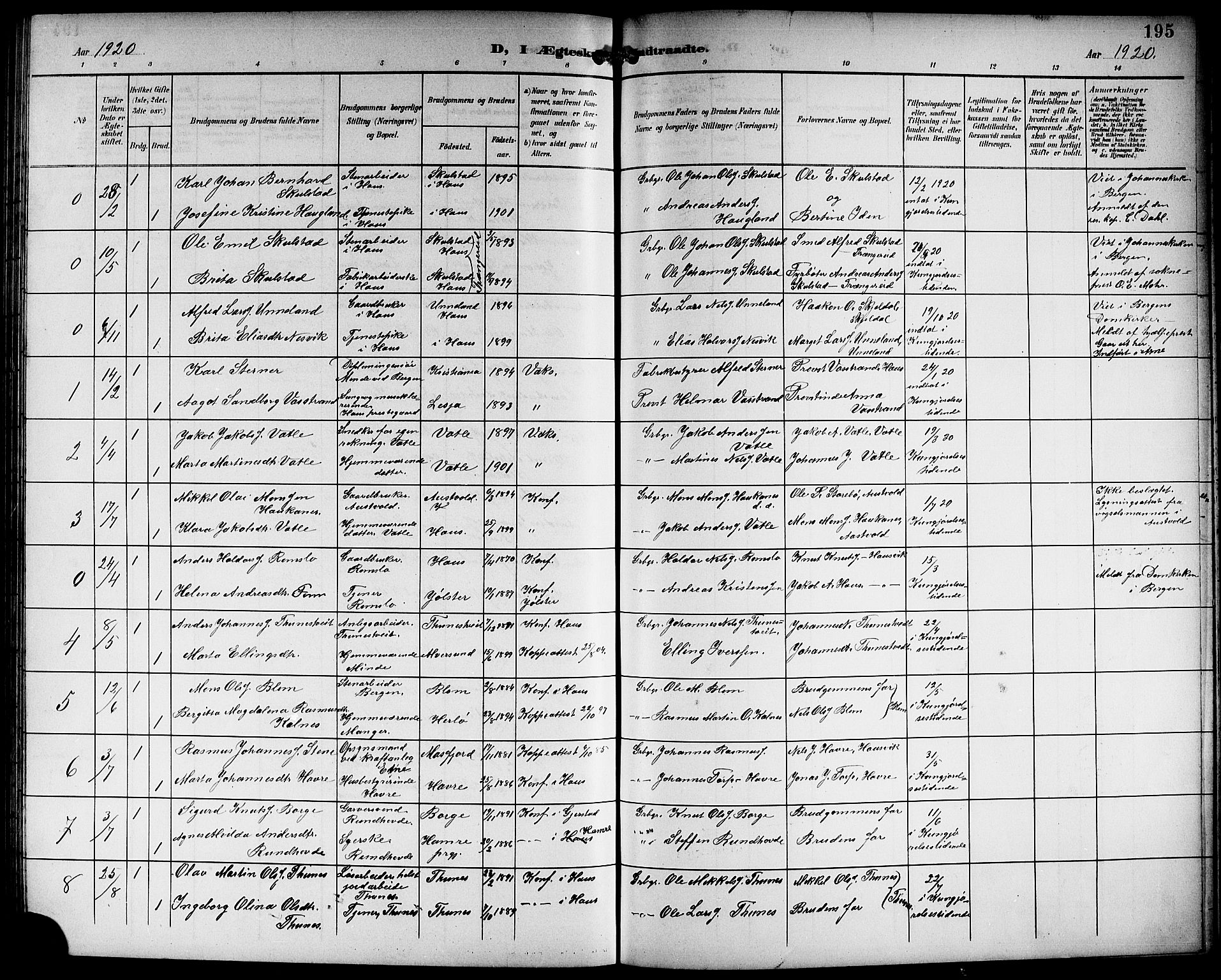 Haus sokneprestembete, AV/SAB-A-75601/H/Hab: Parish register (copy) no. B 4, 1900-1921, p. 195