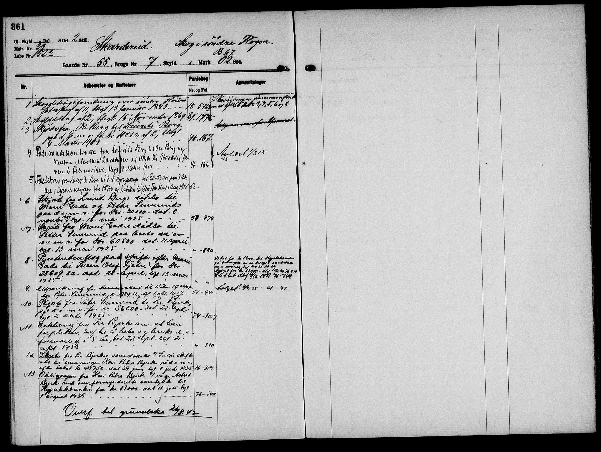 Solør tingrett, AV/SAH-TING-008/H/Ha/Hak/L0004: Mortgage register no. IV, 1900-1935, p. 361