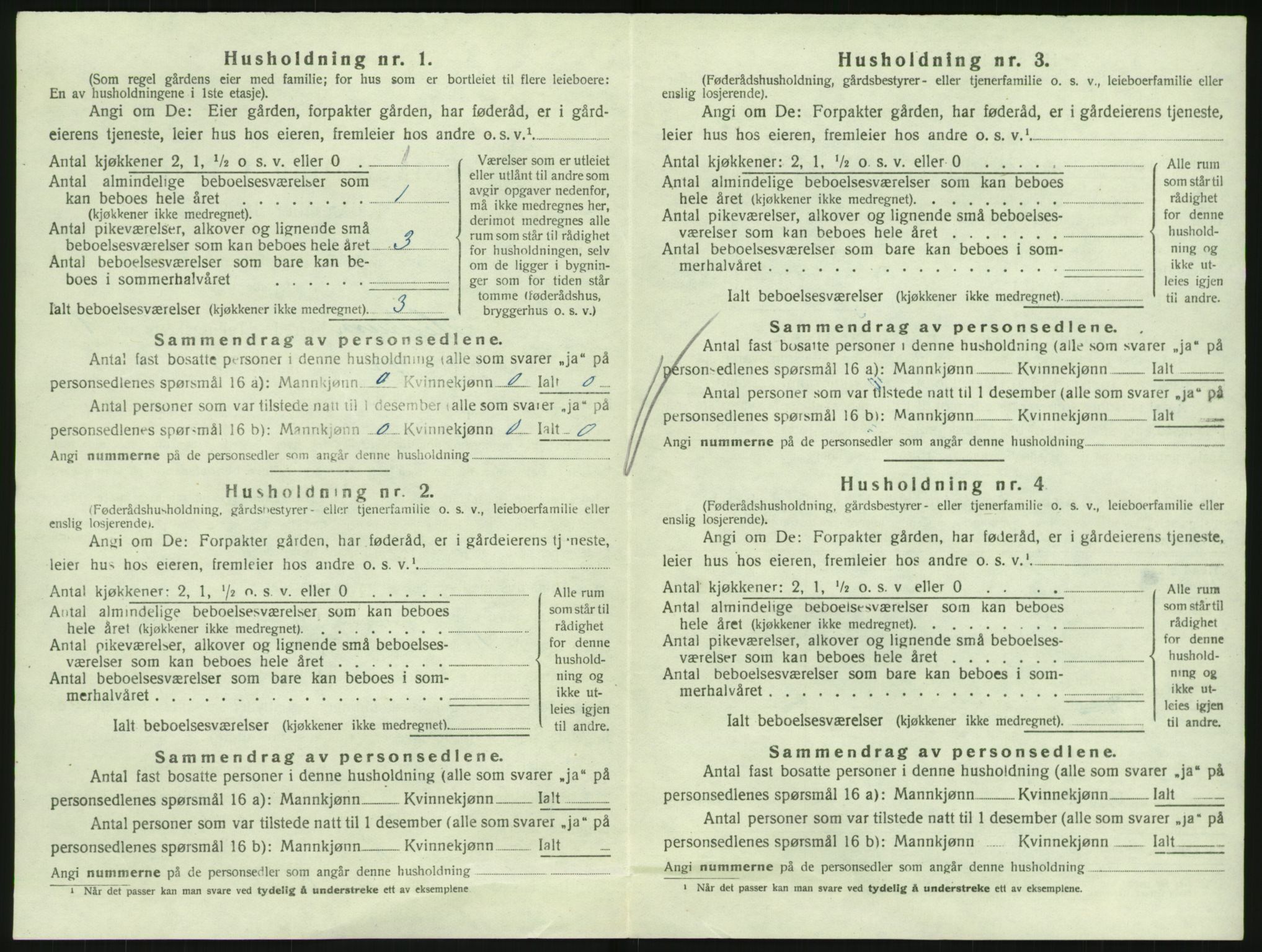 SAKO, 1920 census for Hedrum, 1920, p. 898