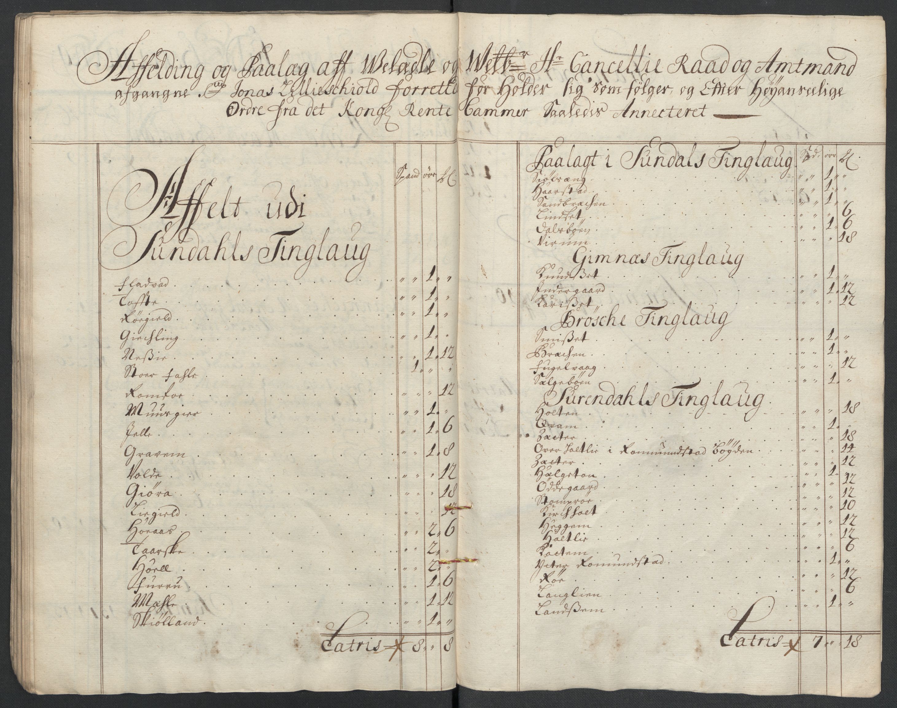 Rentekammeret inntil 1814, Reviderte regnskaper, Fogderegnskap, AV/RA-EA-4092/R56/L3741: Fogderegnskap Nordmøre, 1705, p. 67
