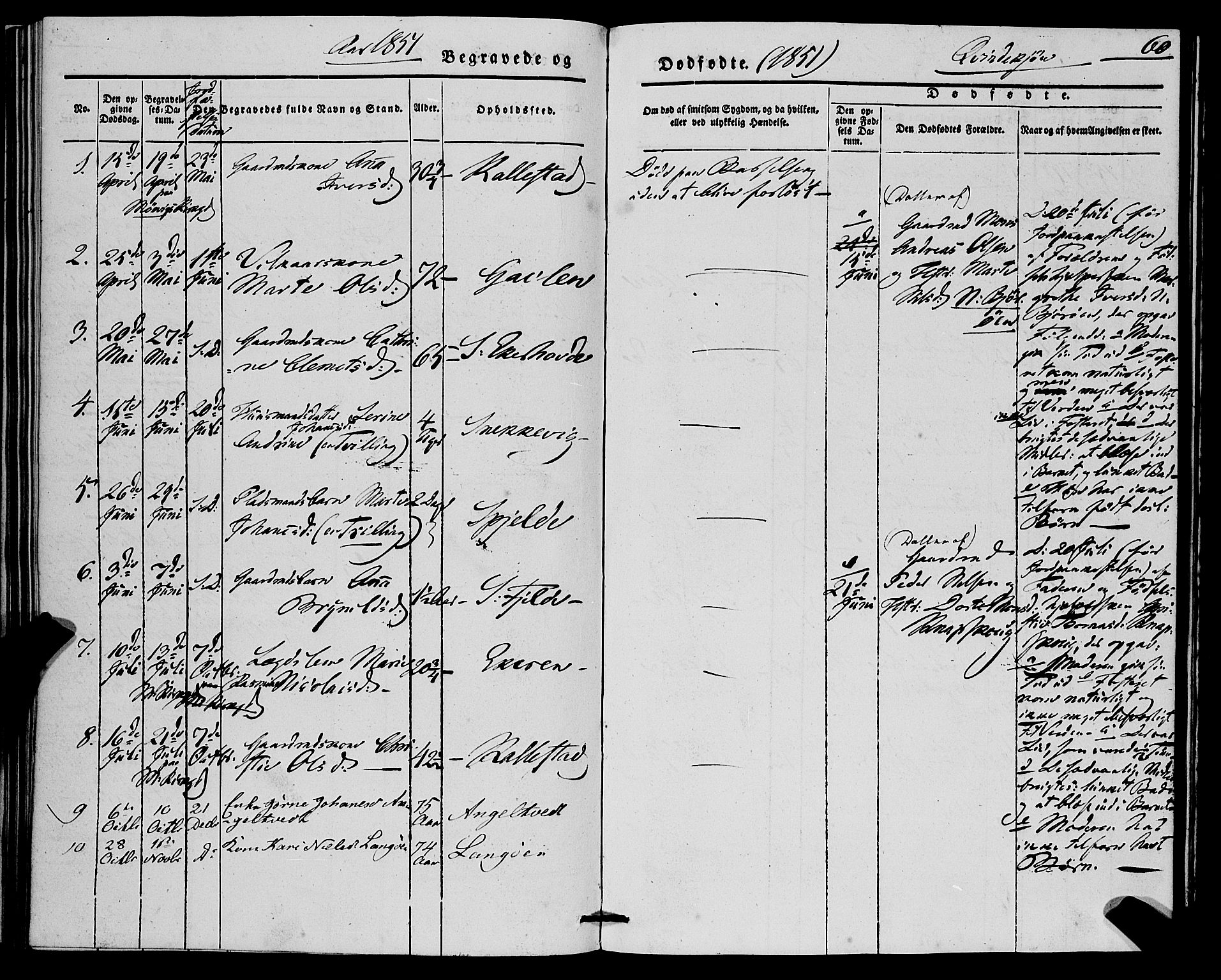 Fjell sokneprestembete, SAB/A-75301/H/Haa: Parish register (official) no. A 7, 1847-1877, p. 60
