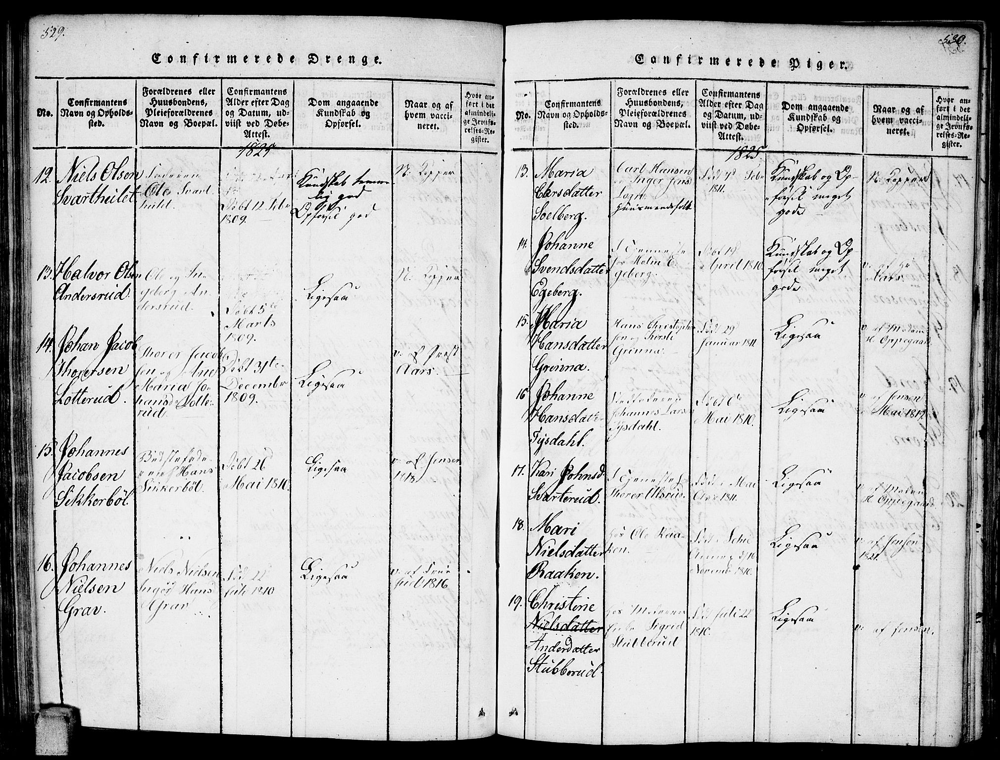 Enebakk prestekontor Kirkebøker, AV/SAO-A-10171c/F/Fa/L0006: Parish register (official) no. I 6, 1815-1832, p. 529-530