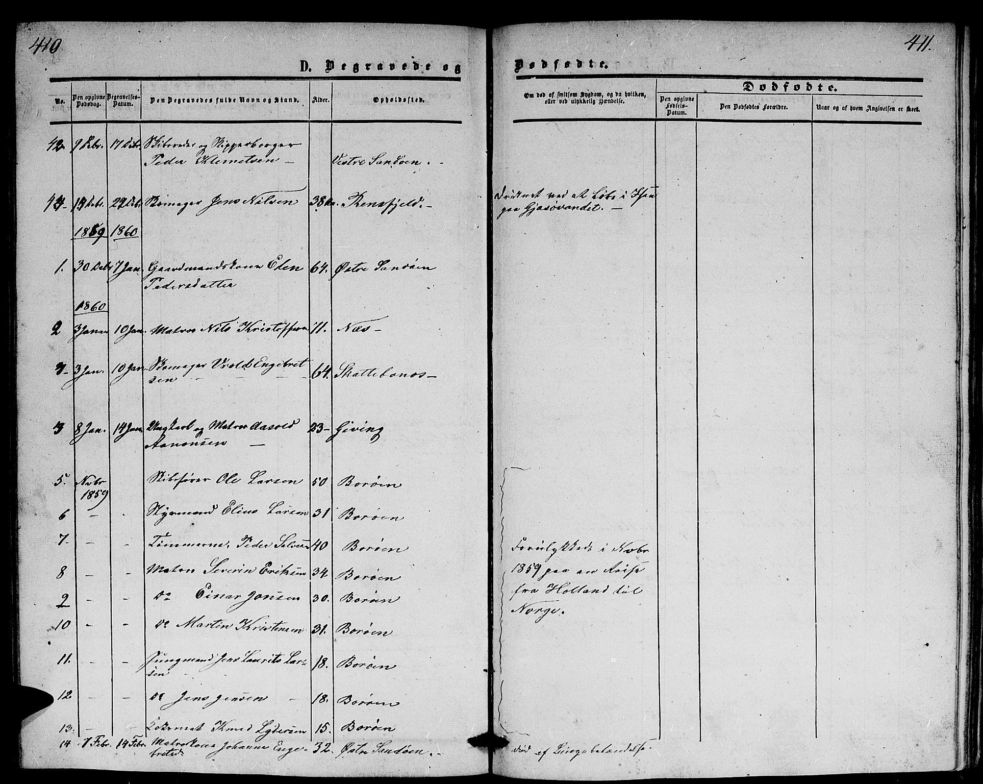 Dypvåg sokneprestkontor, SAK/1111-0007/F/Fb/Fba/L0011: Parish register (copy) no. B 11, 1857-1872, p. 410-411