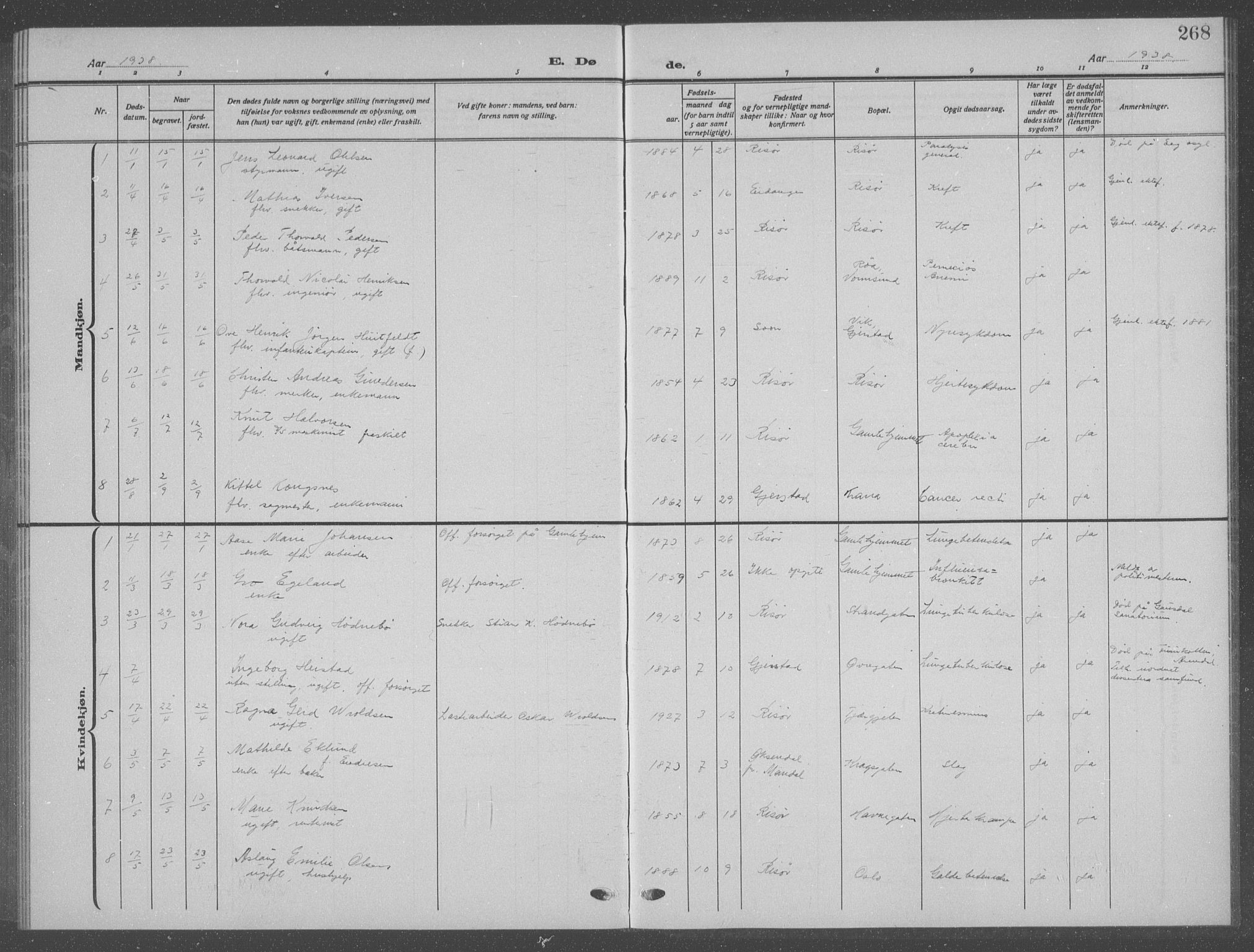 Risør sokneprestkontor, AV/SAK-1111-0035/F/Fb/L0009: Parish register (copy) no. B 9, 1922-1939, p. 268