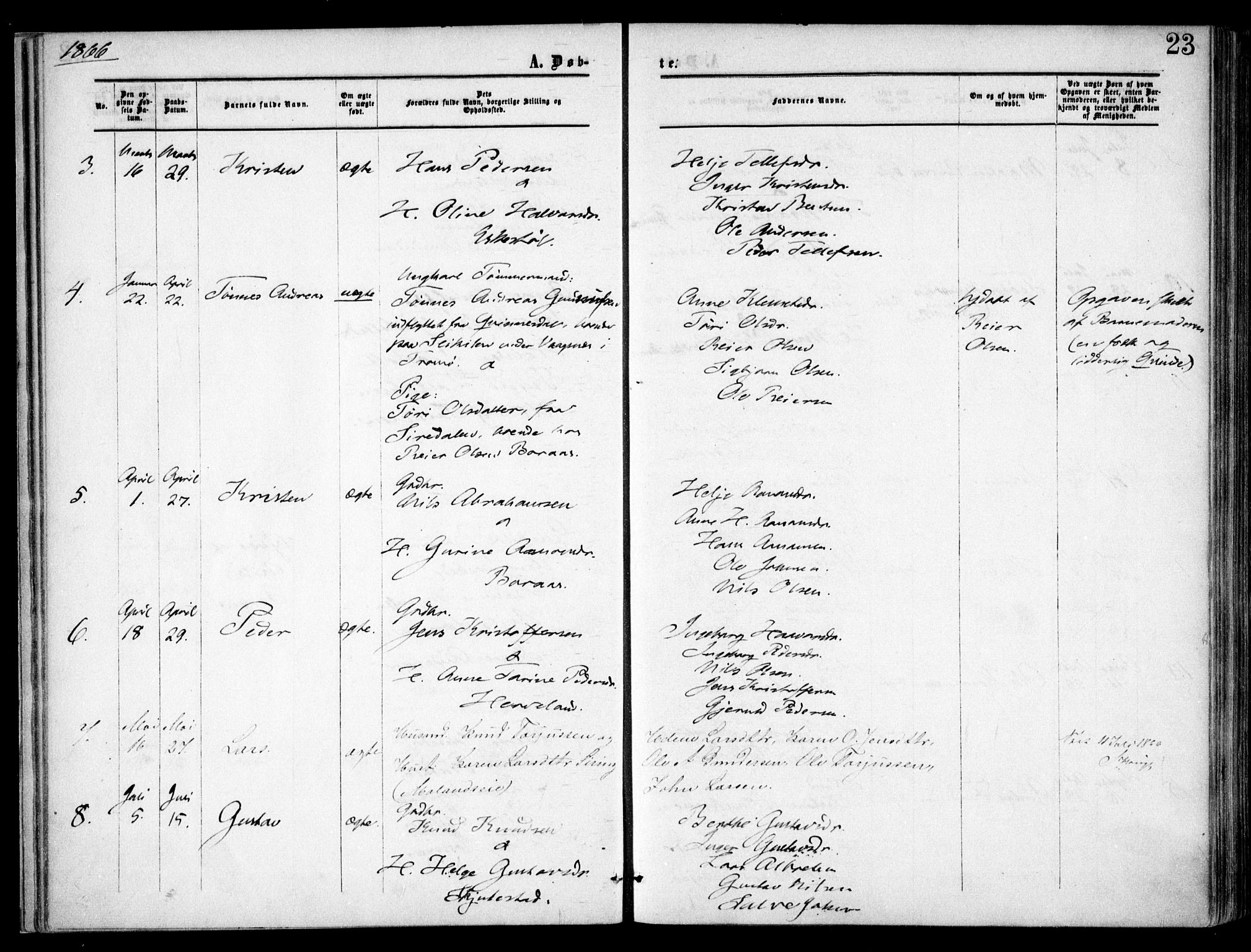 Austre Moland sokneprestkontor, AV/SAK-1111-0001/F/Fa/Faa/L0008: Parish register (official) no. A 8, 1858-1868, p. 23