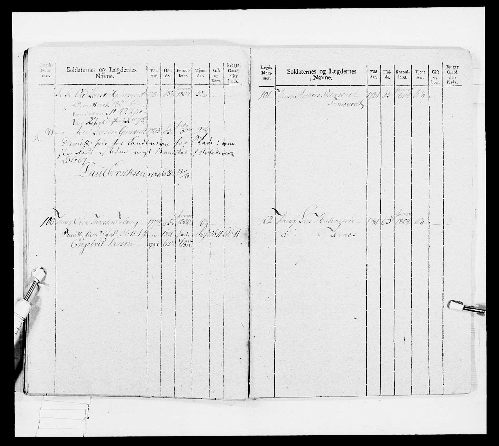 Generalitets- og kommissariatskollegiet, Det kongelige norske kommissariatskollegium, AV/RA-EA-5420/E/Eh/L0033: Nordafjelske gevorbne infanteriregiment, 1810, p. 348