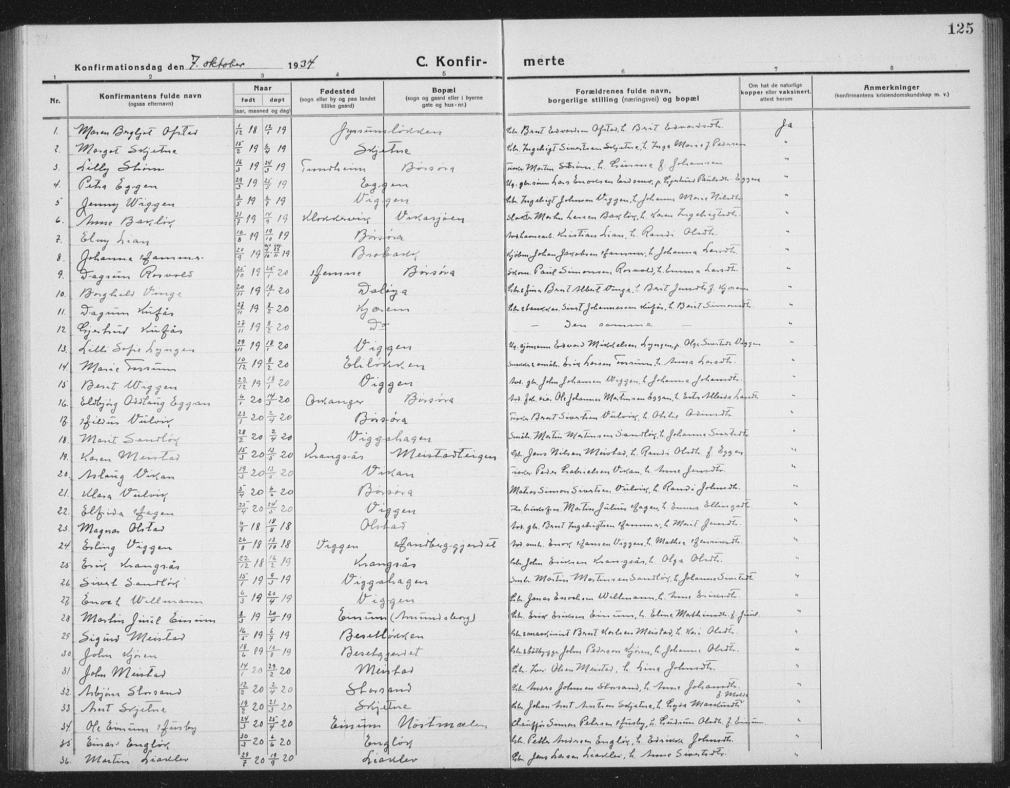 Ministerialprotokoller, klokkerbøker og fødselsregistre - Sør-Trøndelag, SAT/A-1456/665/L0778: Parish register (copy) no. 665C03, 1916-1938, p. 125