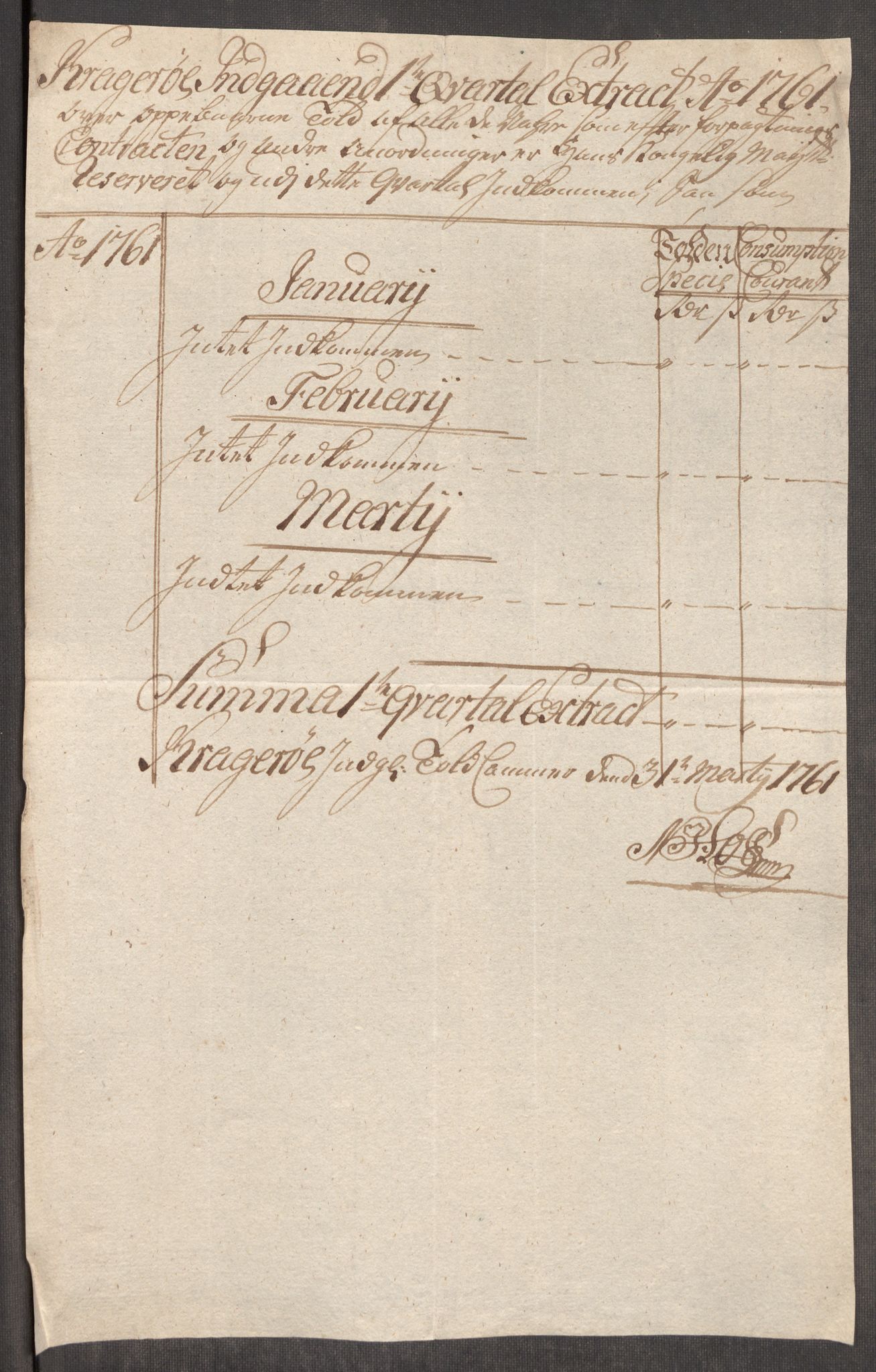 Rentekammeret inntil 1814, Realistisk ordnet avdeling, AV/RA-EA-4070/Oe/L0007: [Ø1]: Priskuranter, 1761-1763, p. 202