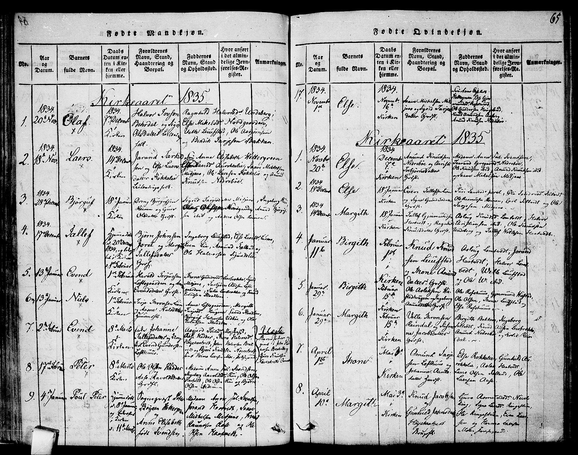 Mo kirkebøker, SAKO/A-286/F/Fa/L0004: Parish register (official) no. I 4, 1814-1844, p. 65